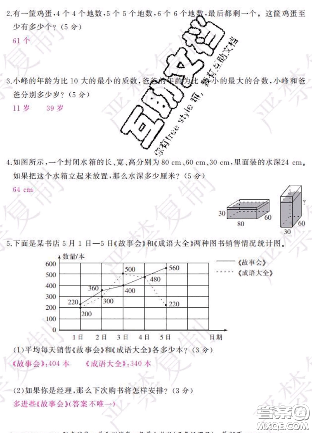 2020春陽(yáng)光試卷單元測(cè)試卷五年級(jí)數(shù)學(xué)下冊(cè)人教版答案