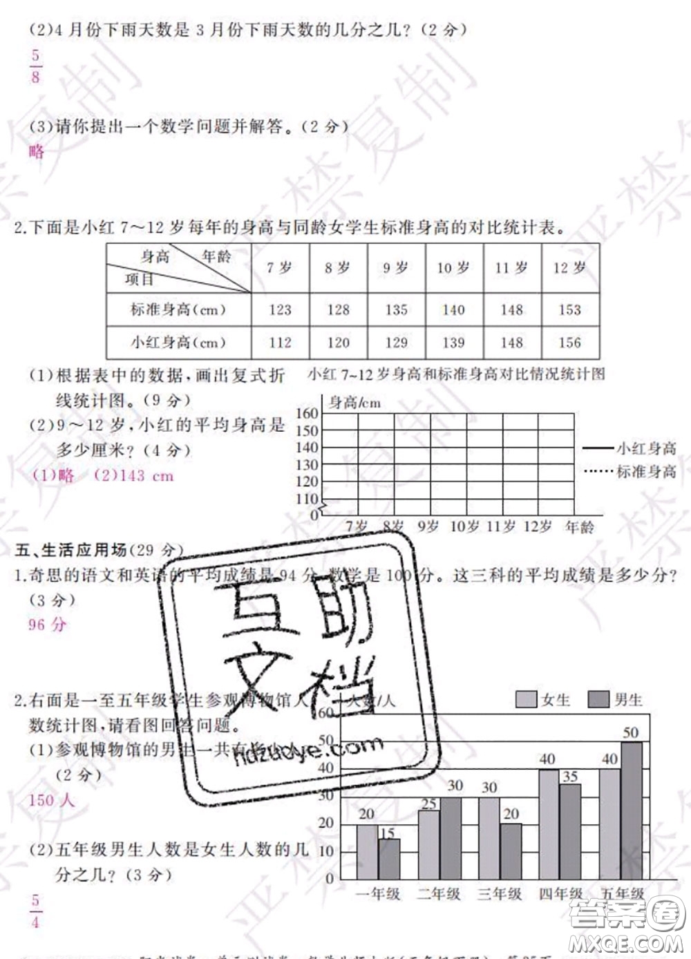 2020春陽光試卷單元測試卷五年級數學下冊北師版答案