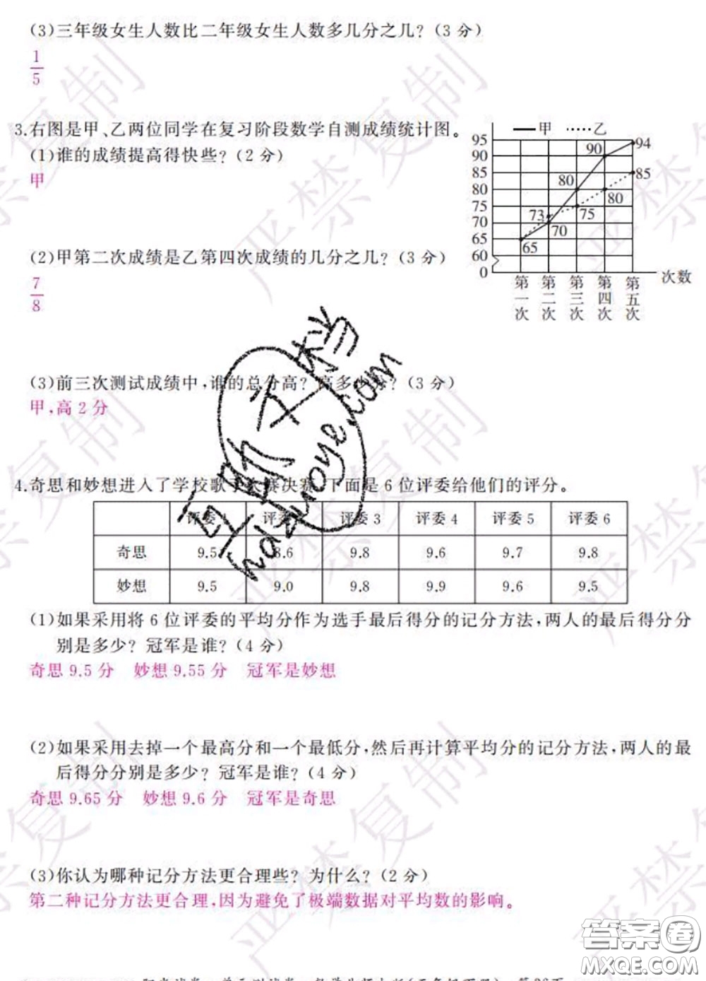 2020春陽光試卷單元測試卷五年級數學下冊北師版答案