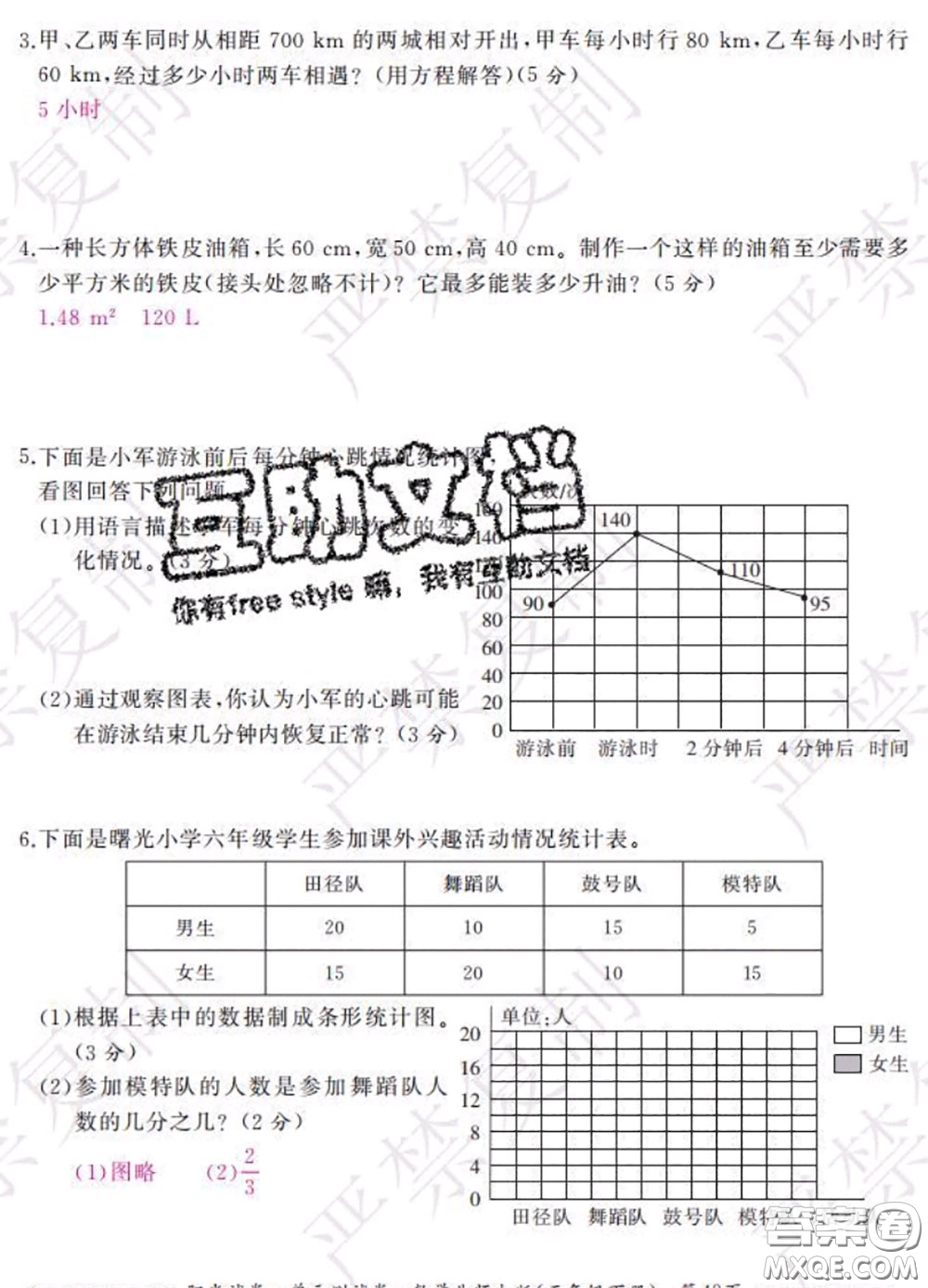 2020春陽光試卷單元測試卷五年級數學下冊北師版答案