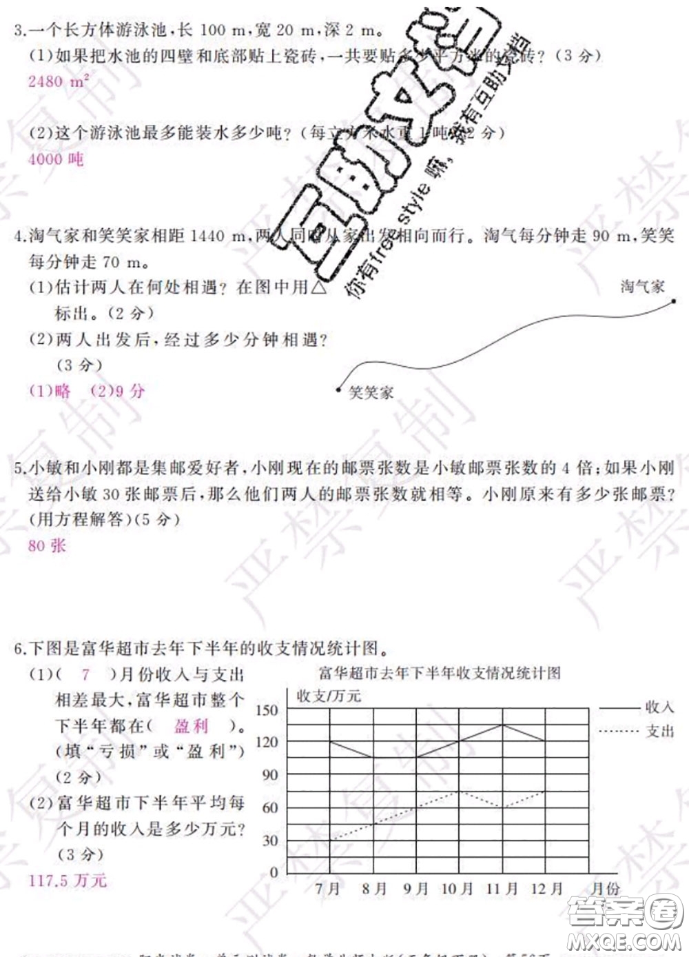 2020春陽光試卷單元測試卷五年級數學下冊北師版答案