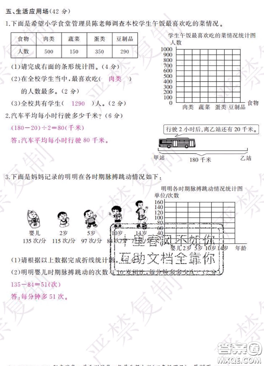 2020春陽光試卷單元測試卷四年級數(shù)學(xué)下冊北師版答案