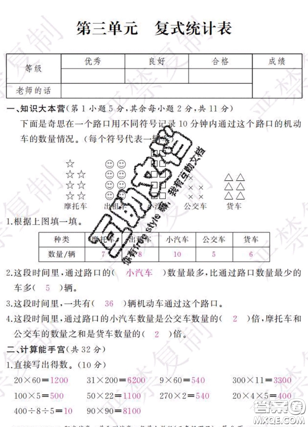 2020春陽光試卷單元測試卷三年級數(shù)學(xué)下冊人教版答案