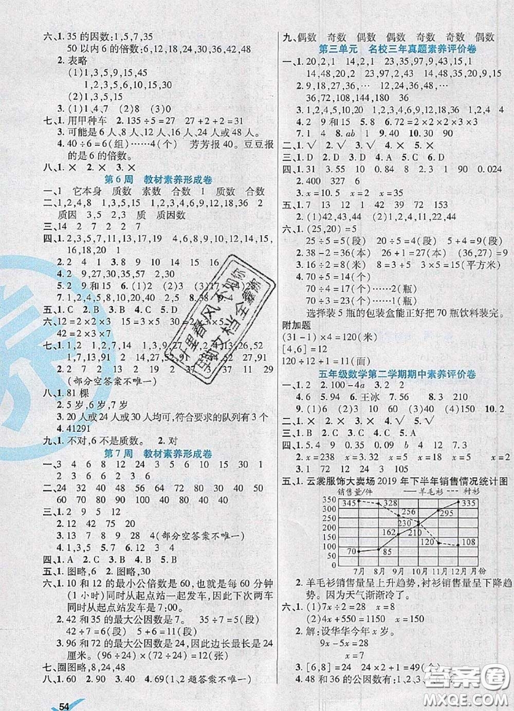 2020新版做對題核心素養(yǎng)卷五年級數(shù)學下冊蘇教版答案