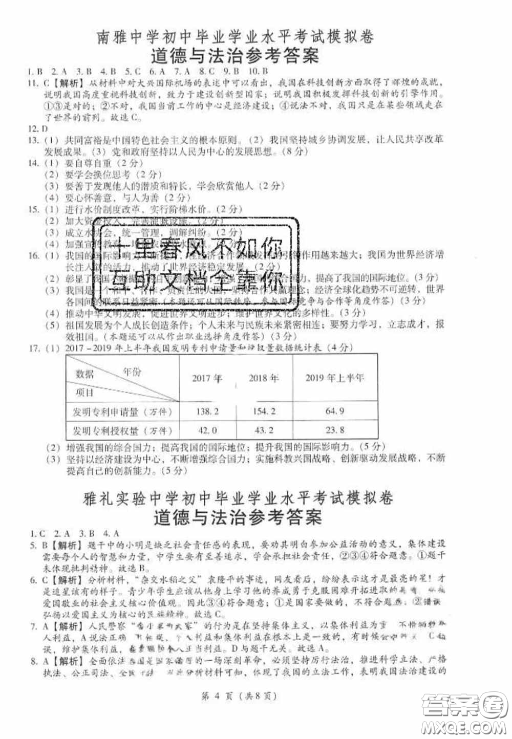 2020年金手指中考模擬卷政治湖南專版答案