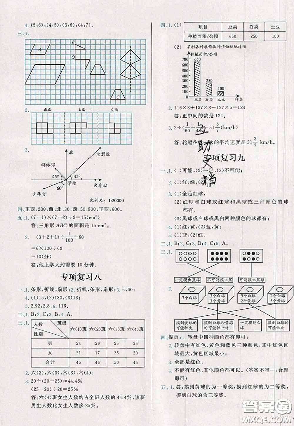 2020新版學(xué)而思基本功全優(yōu)試卷六年級數(shù)學(xué)下冊人教版答案