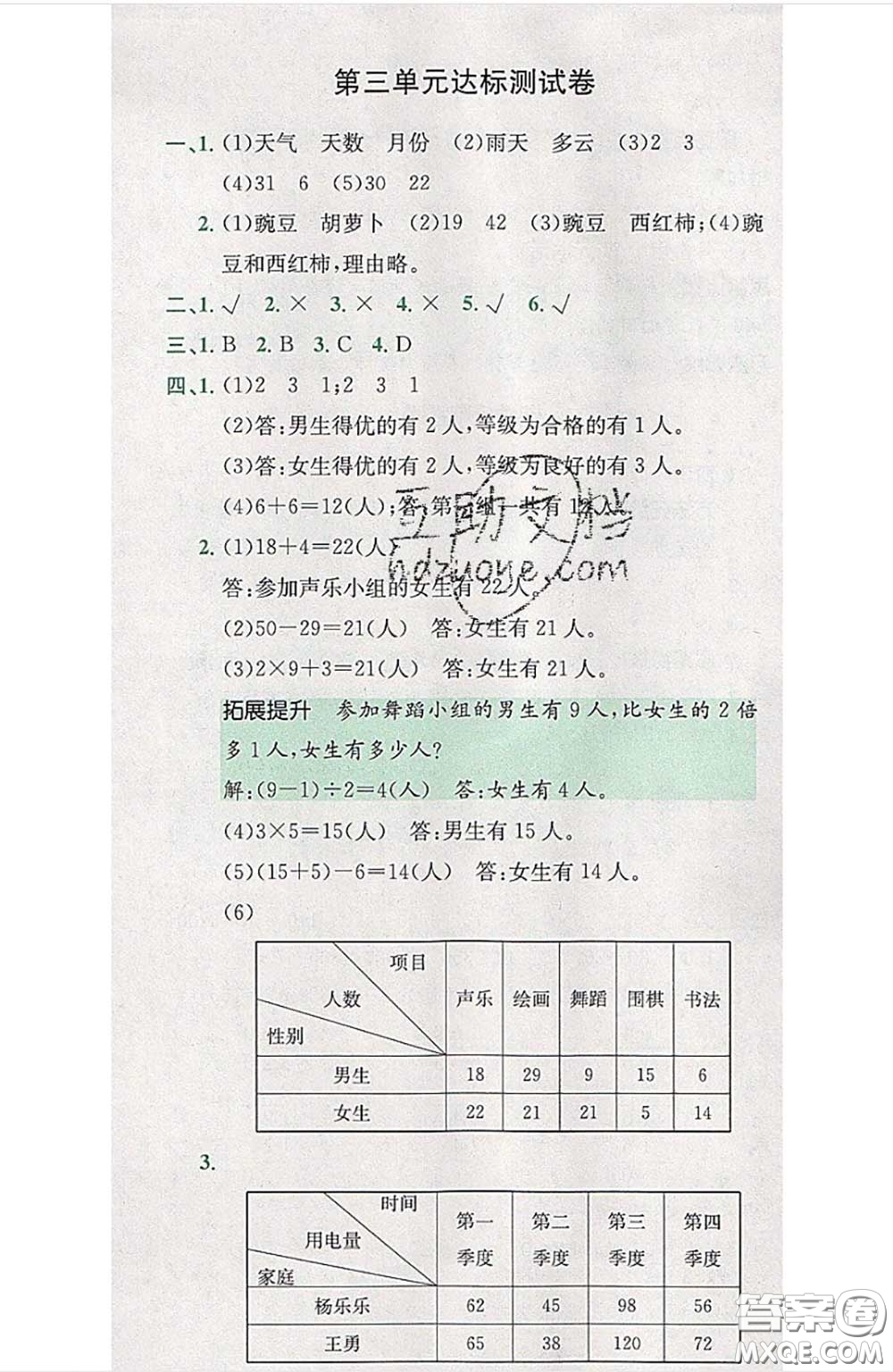 江西高校出版社2020春小卷霸三年級數(shù)學(xué)下冊人教版答案