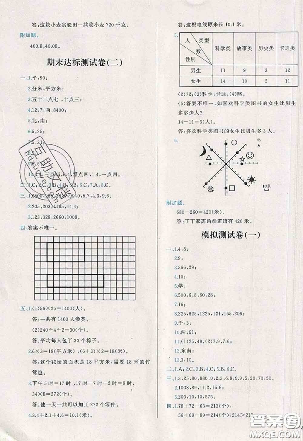 2020新版學(xué)而思基本功全優(yōu)試卷三年級(jí)數(shù)學(xué)下冊(cè)人教版答案