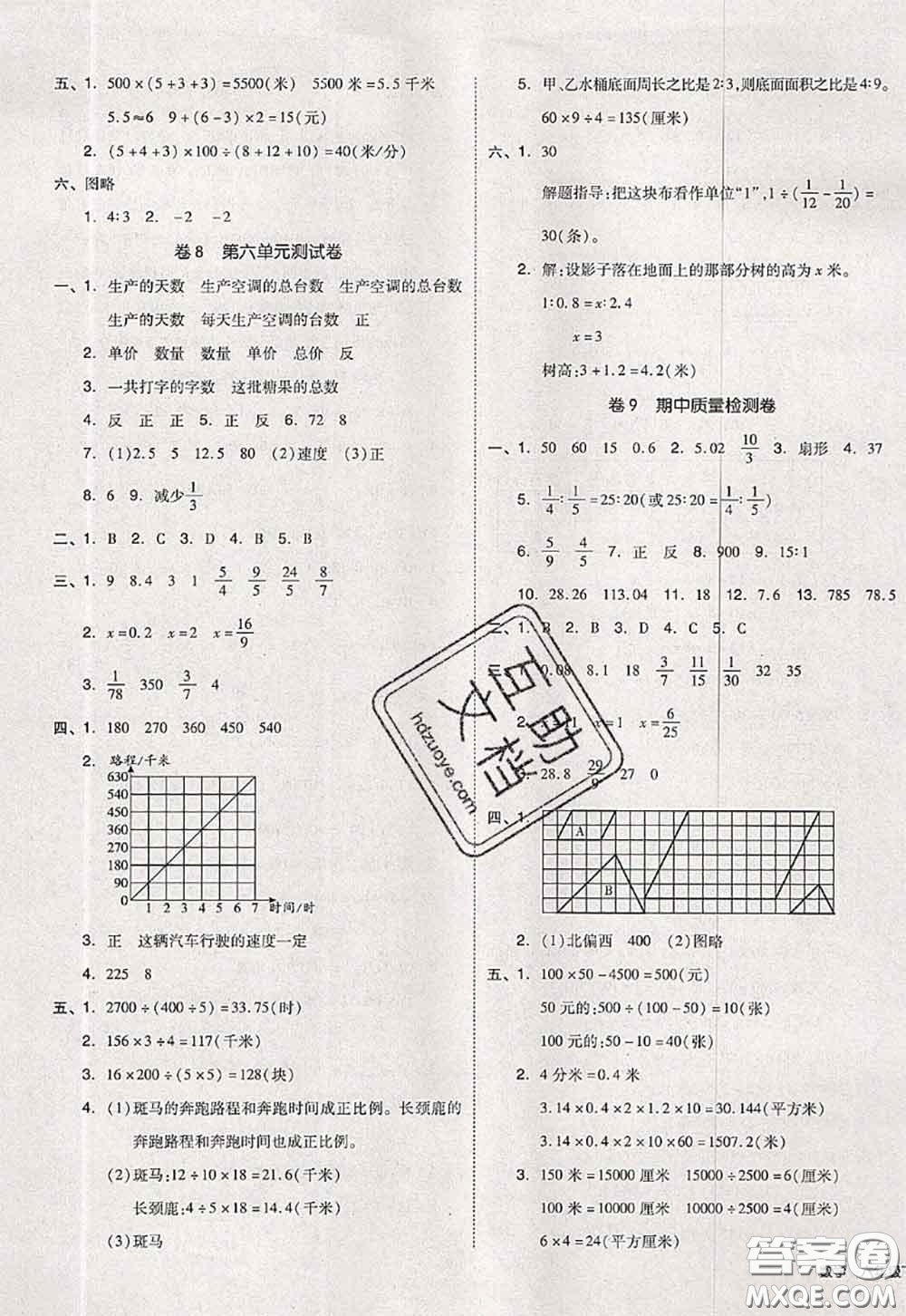 2020新版同步跟蹤期末沖刺六年級數(shù)學(xué)下冊蘇教版答案