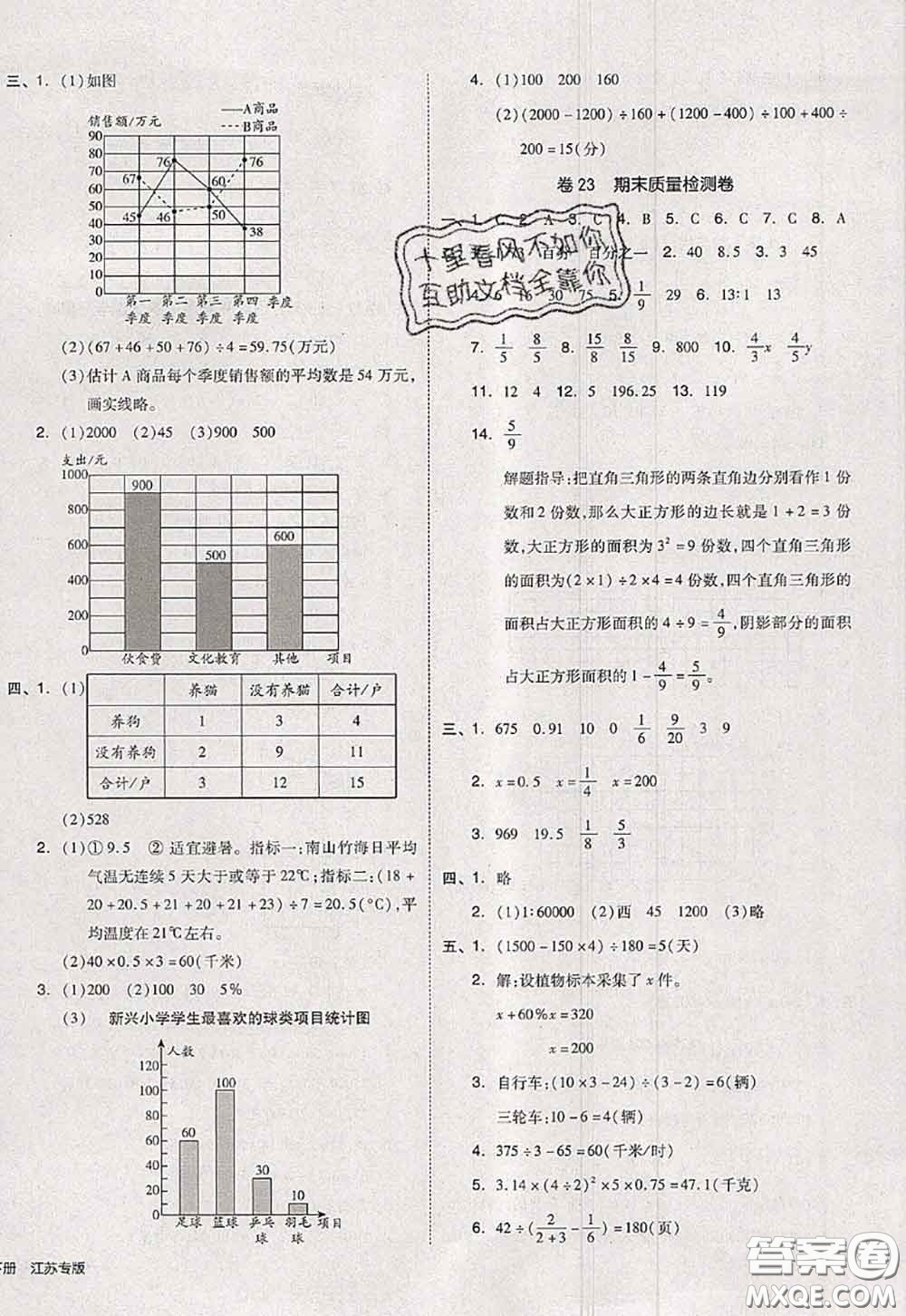 2020新版同步跟蹤期末沖刺六年級數(shù)學(xué)下冊蘇教版答案