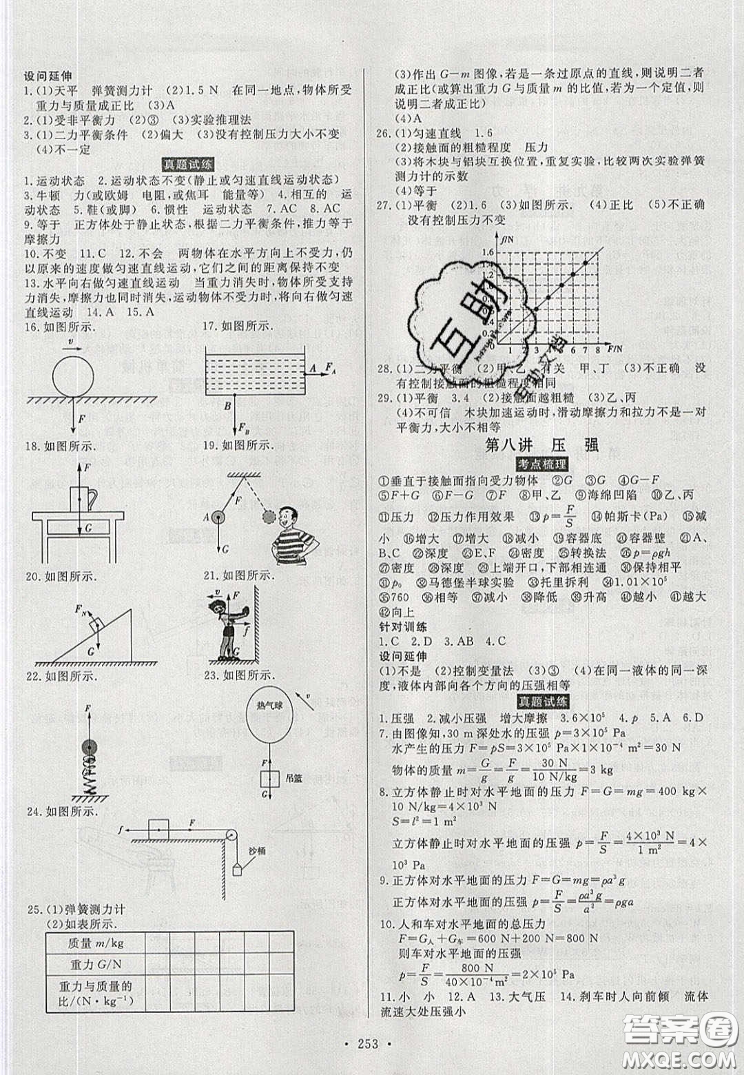 2020年河南中考風(fēng)向標(biāo)初中總復(fù)習(xí)物理答案