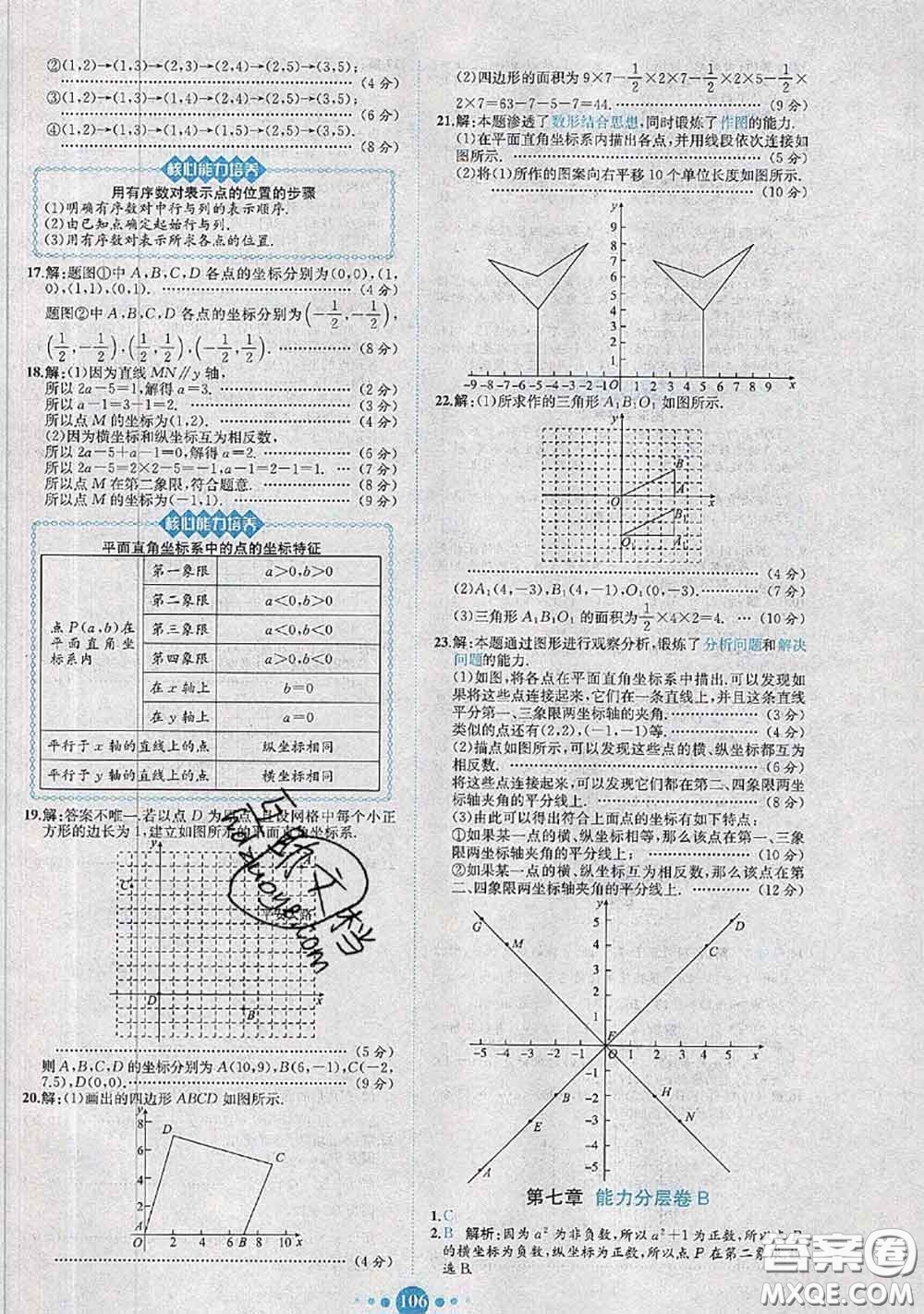 2020春課時(shí)練核心素養(yǎng)卷初中同步達(dá)標(biāo)測(cè)試卷七年級(jí)數(shù)學(xué)下冊(cè)答案