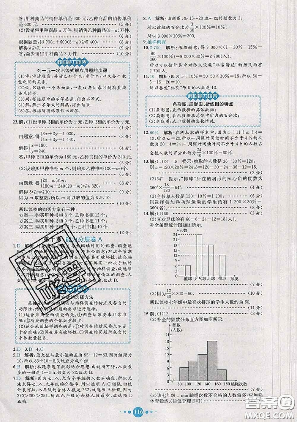 2020春課時(shí)練核心素養(yǎng)卷初中同步達(dá)標(biāo)測(cè)試卷七年級(jí)數(shù)學(xué)下冊(cè)答案