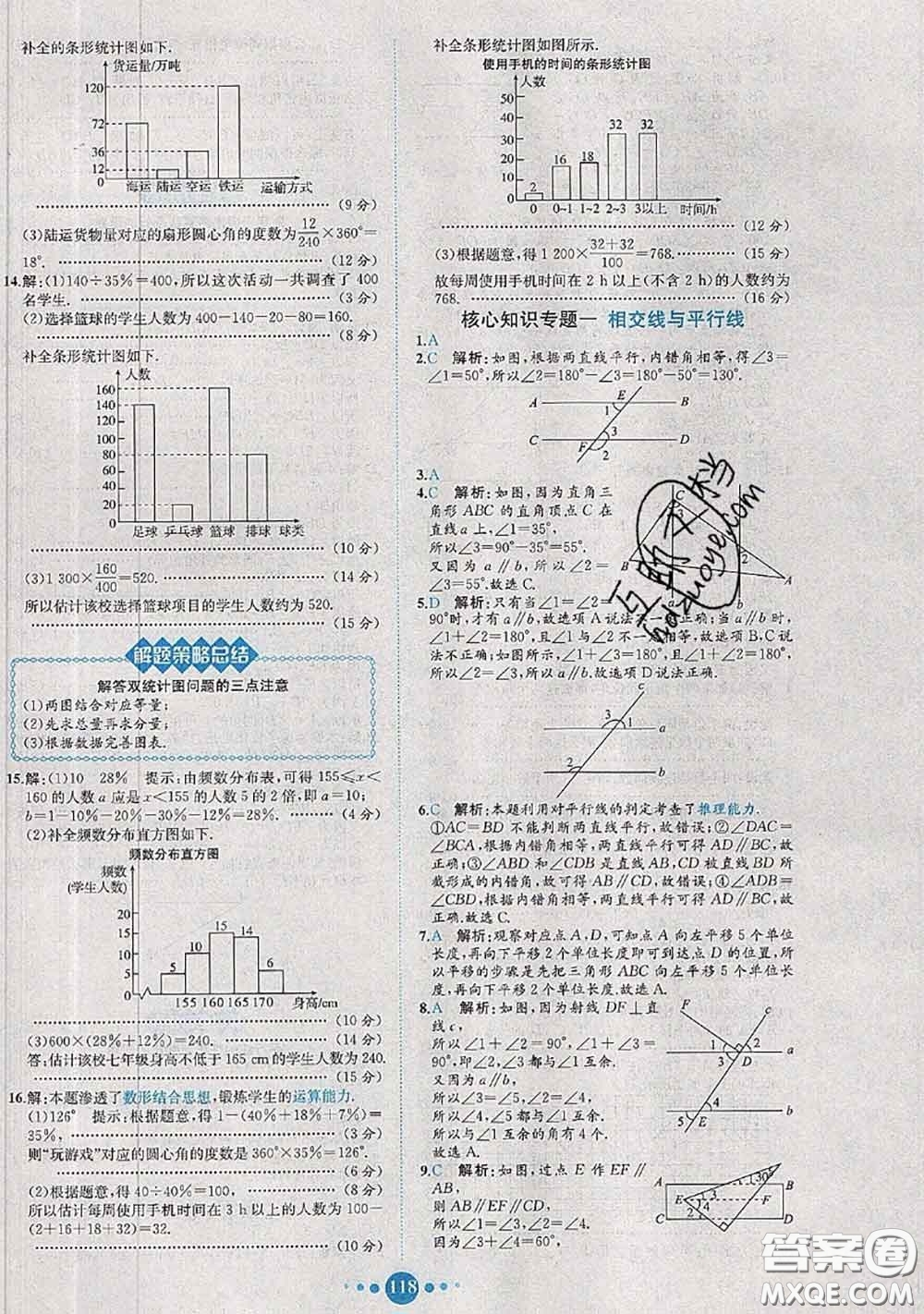 2020春課時(shí)練核心素養(yǎng)卷初中同步達(dá)標(biāo)測(cè)試卷七年級(jí)數(shù)學(xué)下冊(cè)答案