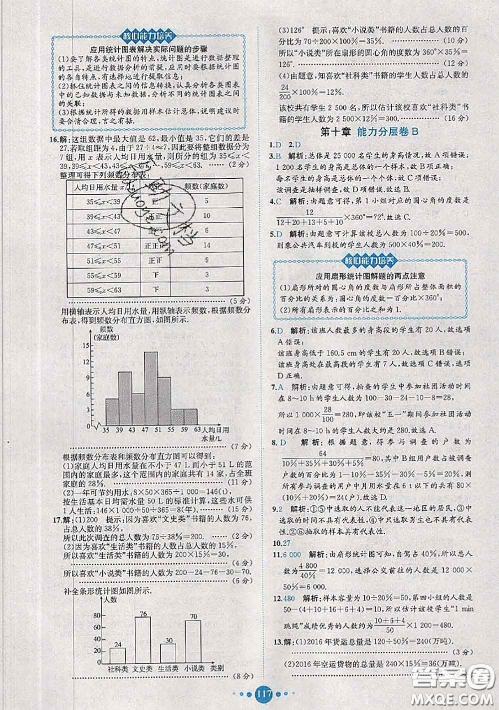 2020春課時(shí)練核心素養(yǎng)卷初中同步達(dá)標(biāo)測(cè)試卷七年級(jí)數(shù)學(xué)下冊(cè)答案