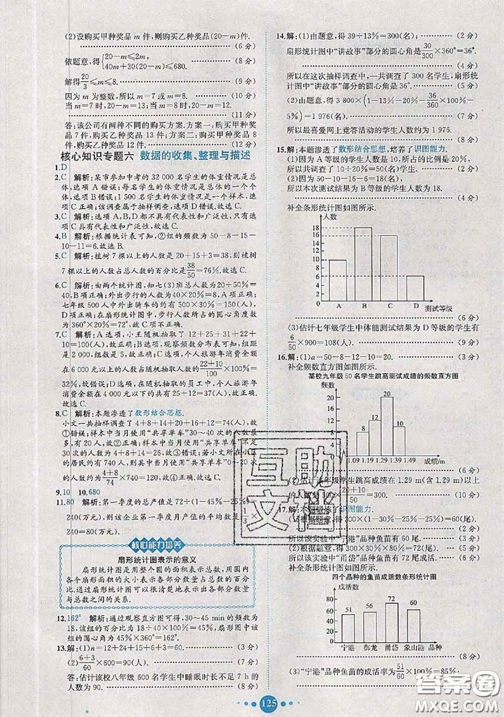 2020春課時(shí)練核心素養(yǎng)卷初中同步達(dá)標(biāo)測(cè)試卷七年級(jí)數(shù)學(xué)下冊(cè)答案