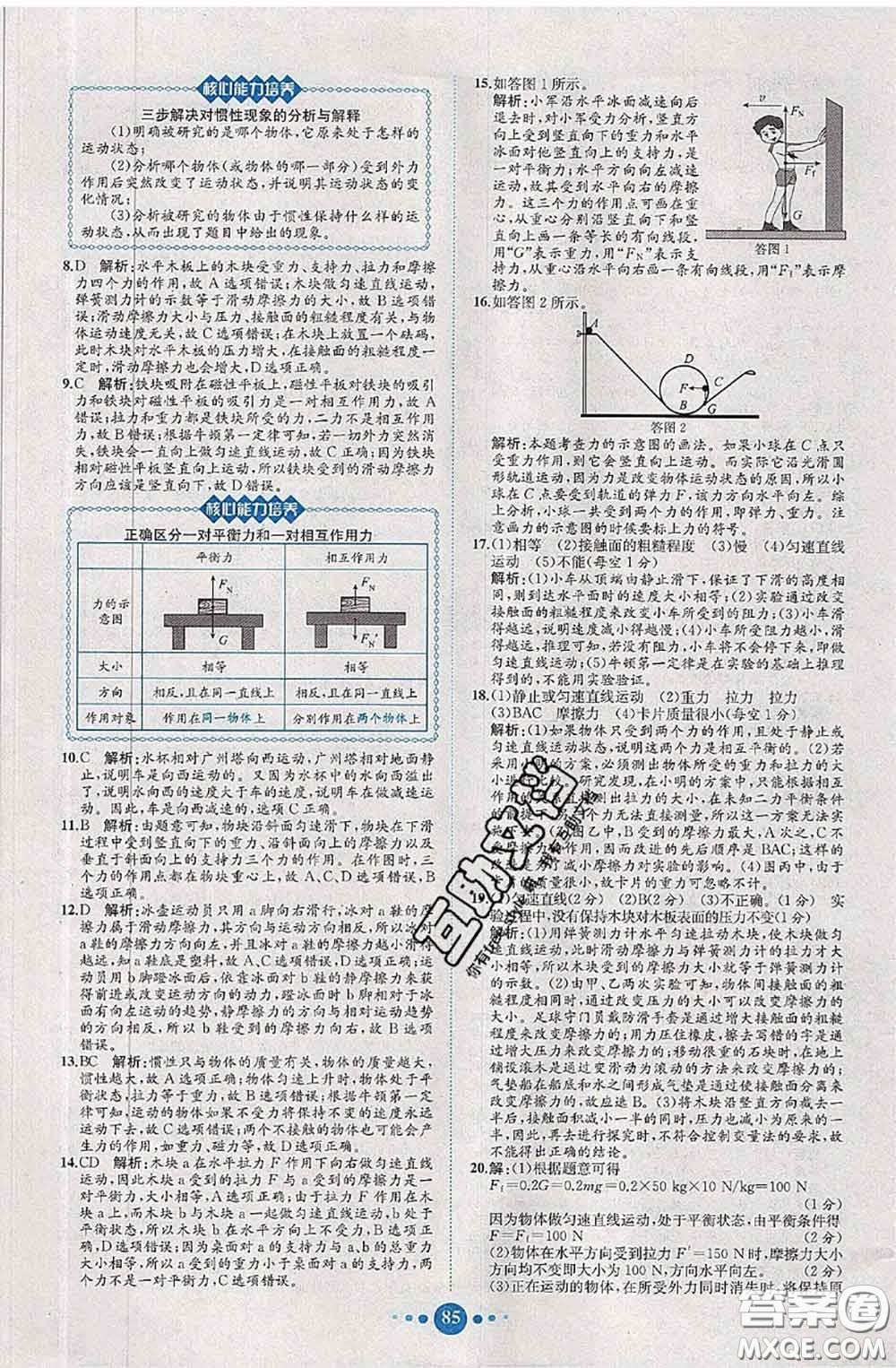 2020春課時(shí)練核心素養(yǎng)卷初中同步達(dá)標(biāo)測(cè)試卷八年級(jí)物理下冊(cè)答案