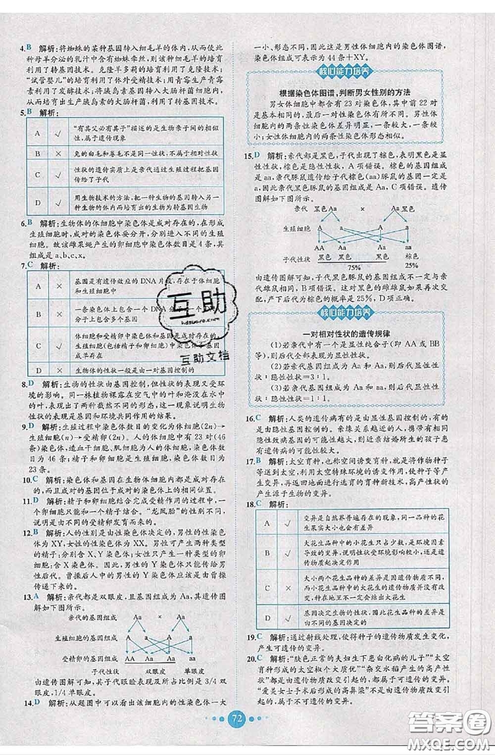 2020春課時(shí)練核心素養(yǎng)卷初中同步達(dá)標(biāo)測(cè)試卷八年級(jí)生物下冊(cè)答案