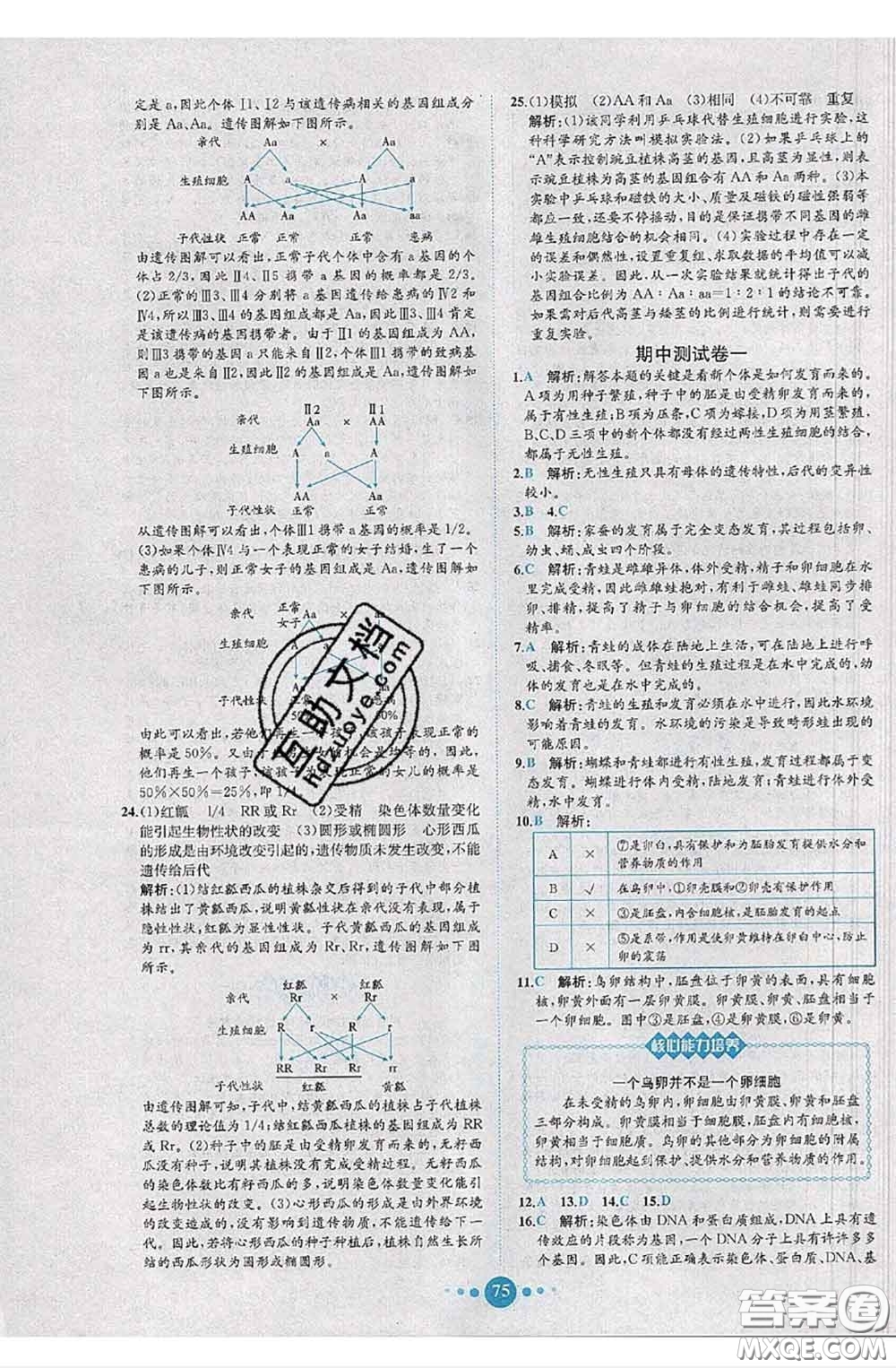 2020春課時(shí)練核心素養(yǎng)卷初中同步達(dá)標(biāo)測(cè)試卷八年級(jí)生物下冊(cè)答案