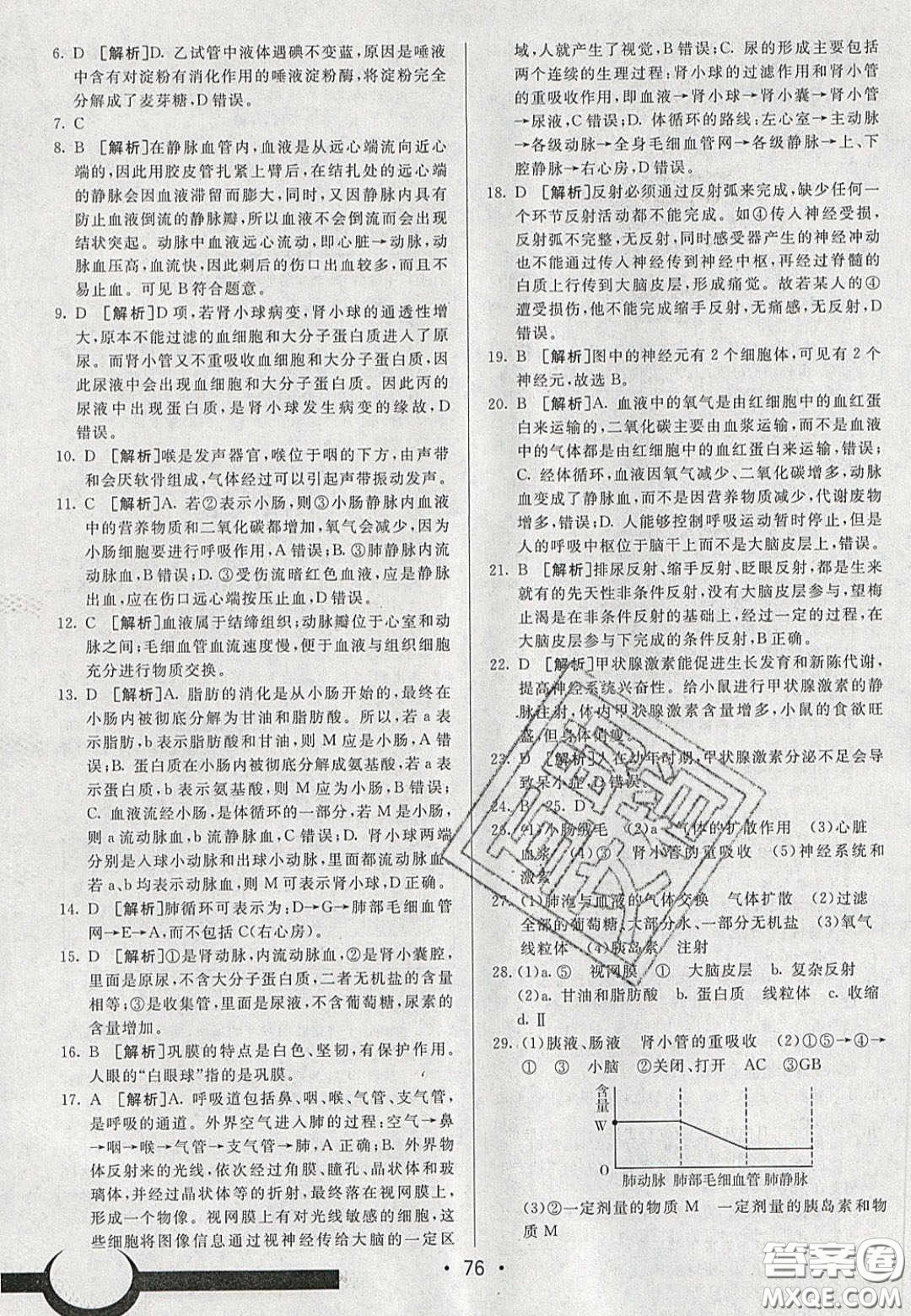 2020年期末考向標(biāo)海淀新編跟蹤突破測(cè)試七年級(jí)生物下冊(cè)人教版答案