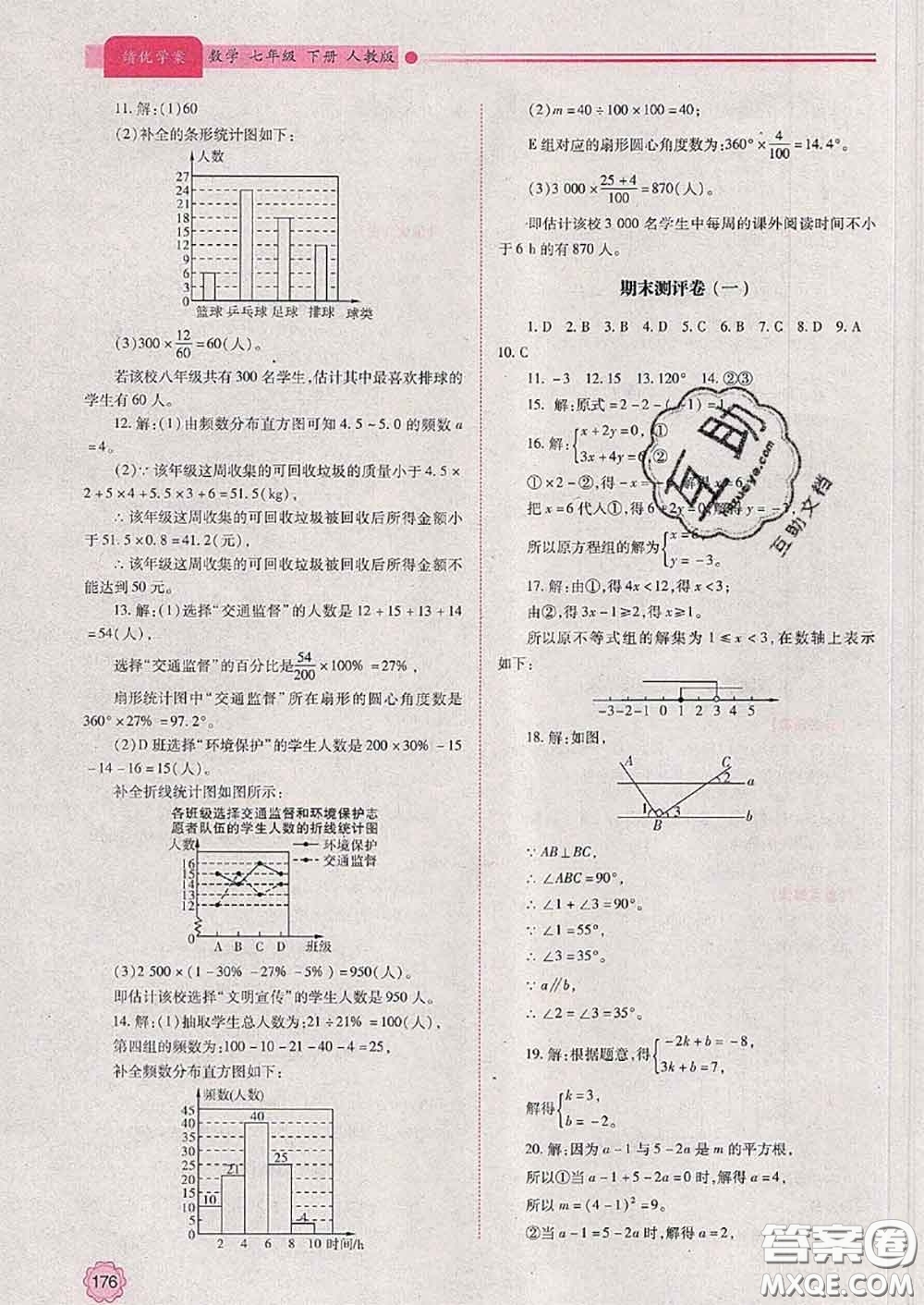 陜西師范大學(xué)出版社2020春績優(yōu)學(xué)案七年級數(shù)學(xué)下冊人教版答案