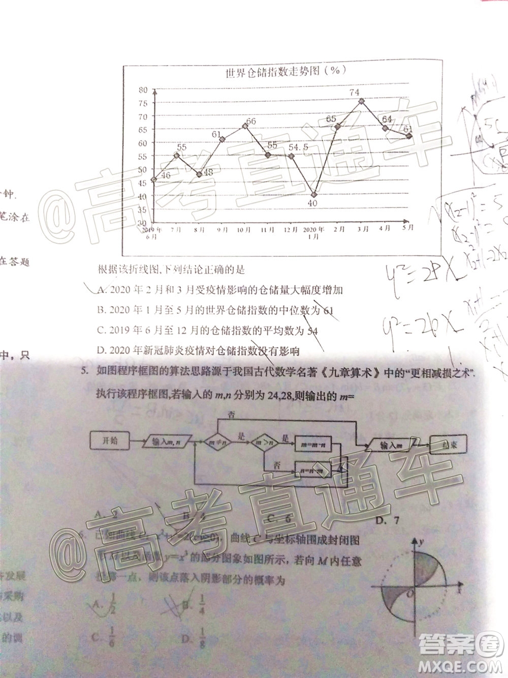 2020年葫蘆島市普通高中高三第二次模擬考試文科數(shù)學試題及答案