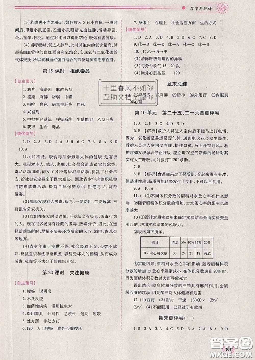 陜西師范大學(xué)出版社2020春績(jī)優(yōu)學(xué)案八年級(jí)生物下冊(cè)蘇教版答案