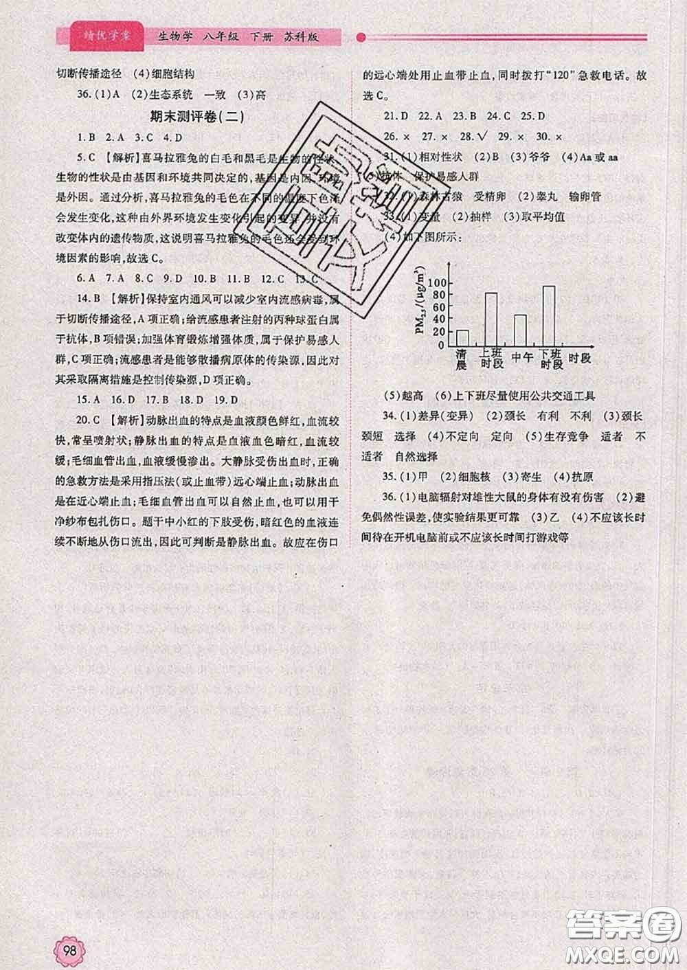 陜西師范大學(xué)出版社2020春績優(yōu)學(xué)案八年級生物下冊蘇科版答案