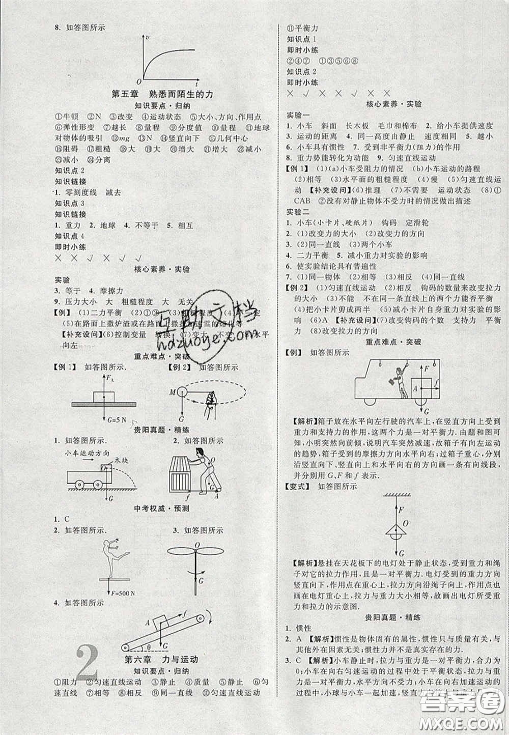 2020年中教聯(lián)貴州中考新突破物理貴陽版答案