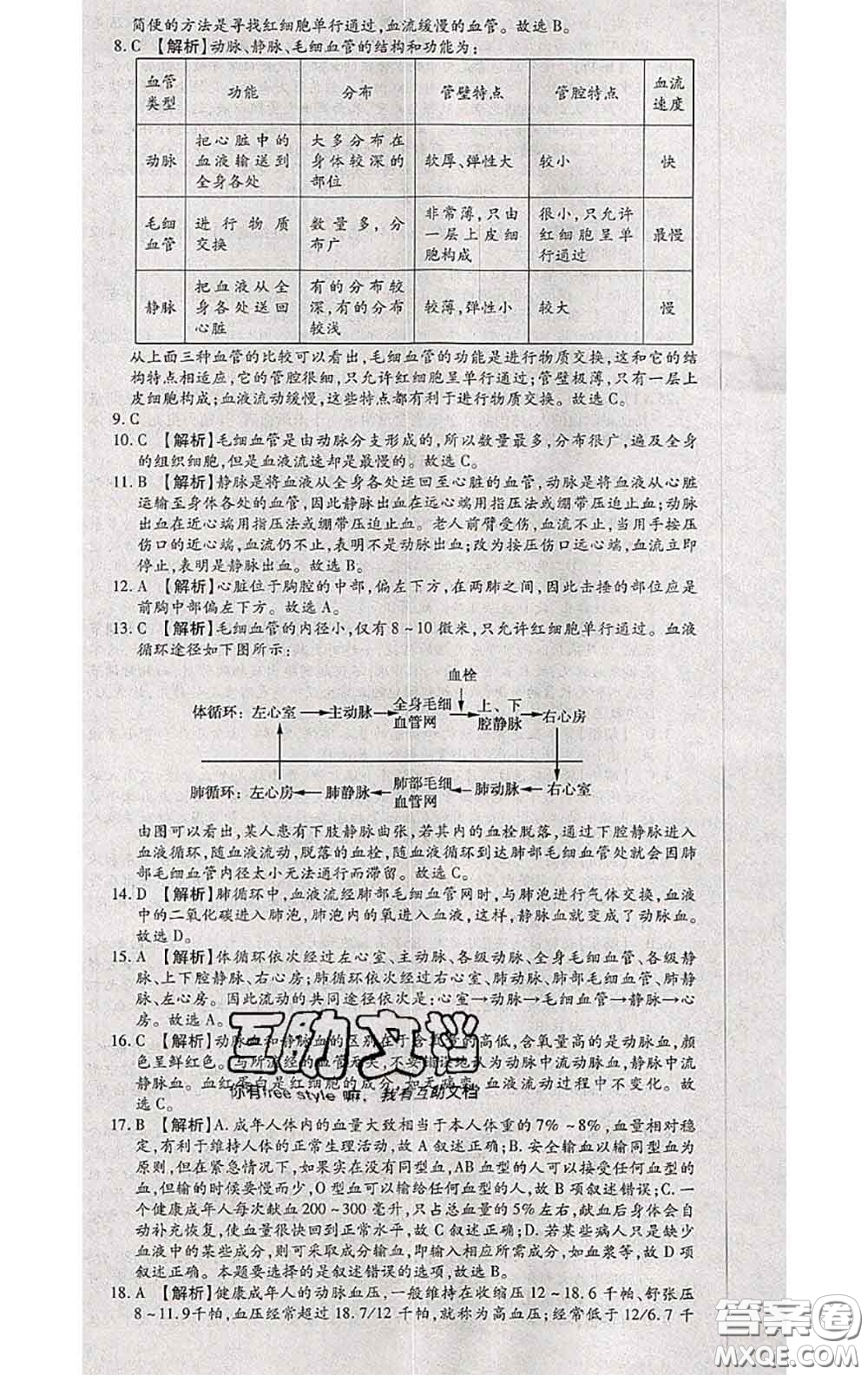 2020春全程測評試卷七年級生物下冊人教版答案