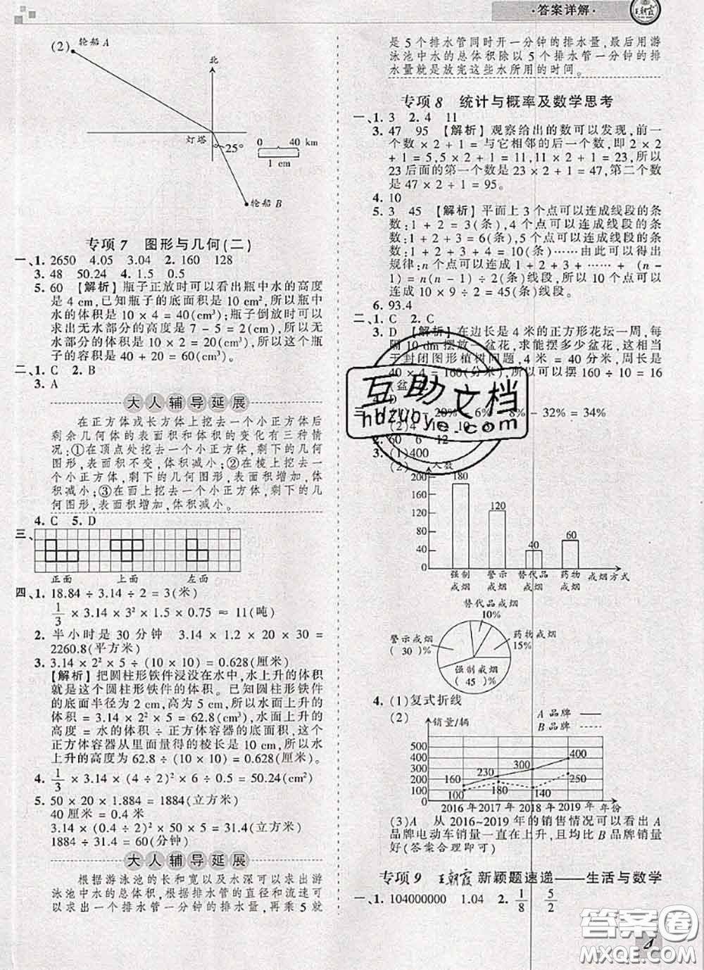 2020年王朝霞各地期末試卷精選六年級(jí)數(shù)學(xué)下冊(cè)人教版河南專版答案