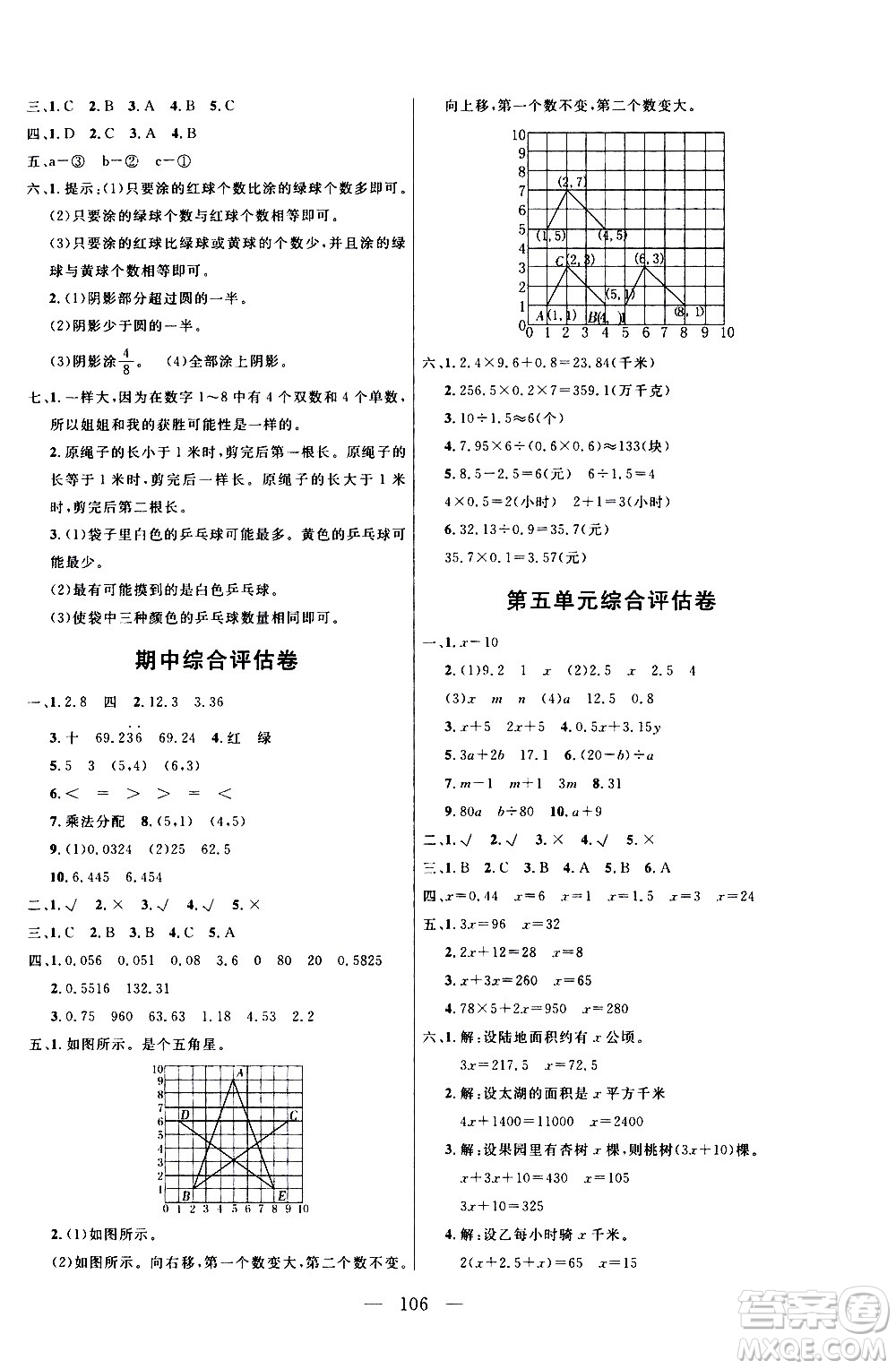 2020年?duì)钤憔氄n時優(yōu)化設(shè)計數(shù)學(xué)五年級上冊RJ人教版參考答案