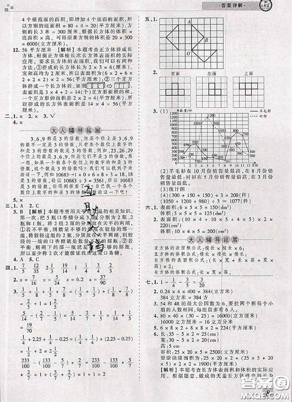 2020年王朝霞各地期末試卷精選五年級(jí)數(shù)學(xué)下冊(cè)人教版河南專版答案