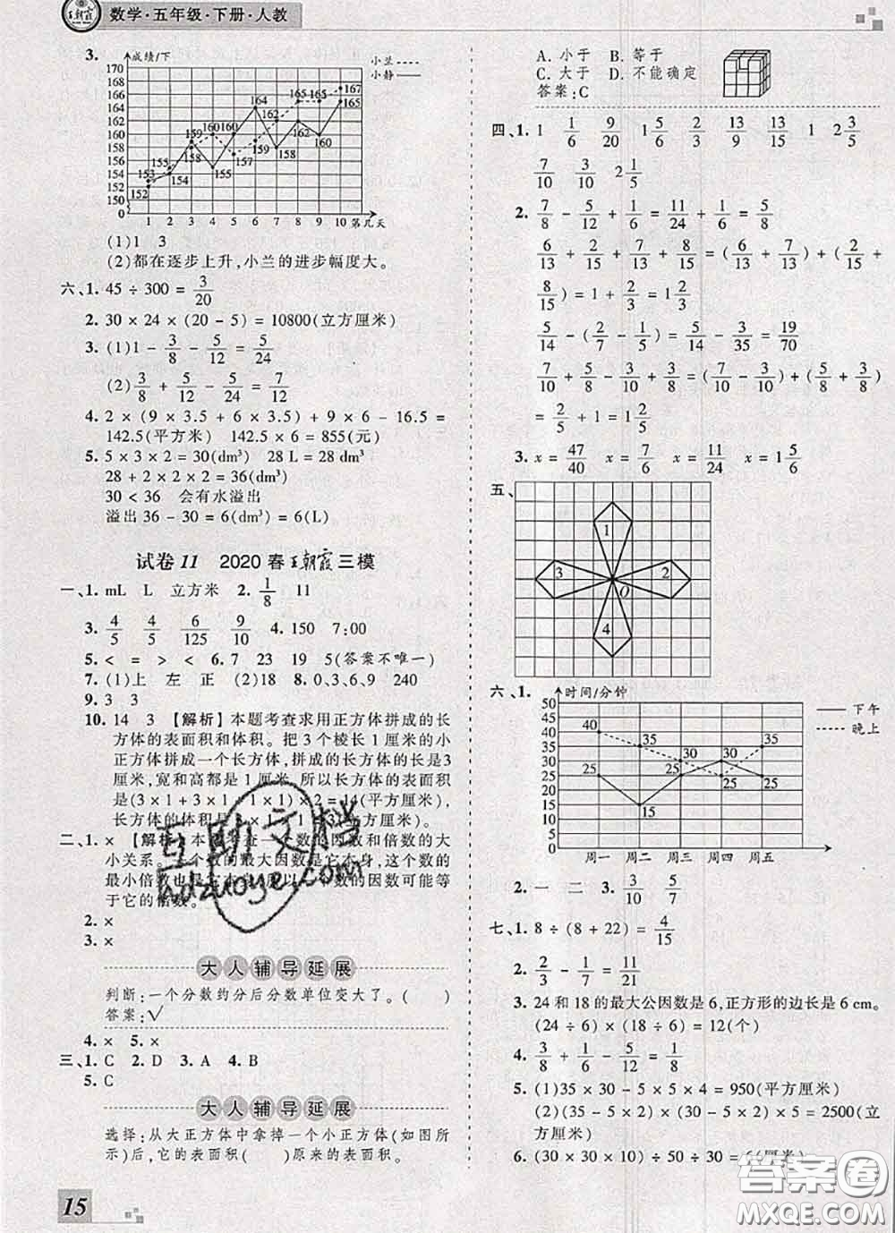 2020年王朝霞各地期末試卷精選五年級(jí)數(shù)學(xué)下冊(cè)人教版河南專版答案