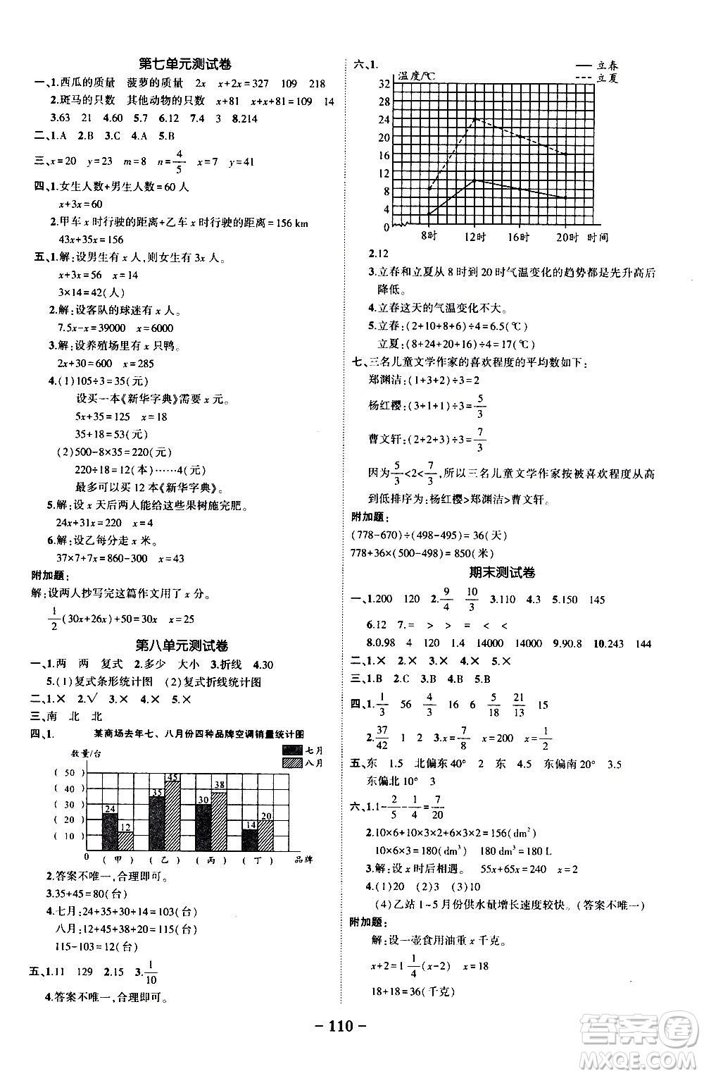 2020年?duì)钤刹怕窢钤鳂I(yè)本數(shù)學(xué)五年級(jí)下冊(cè)北師版參考答案