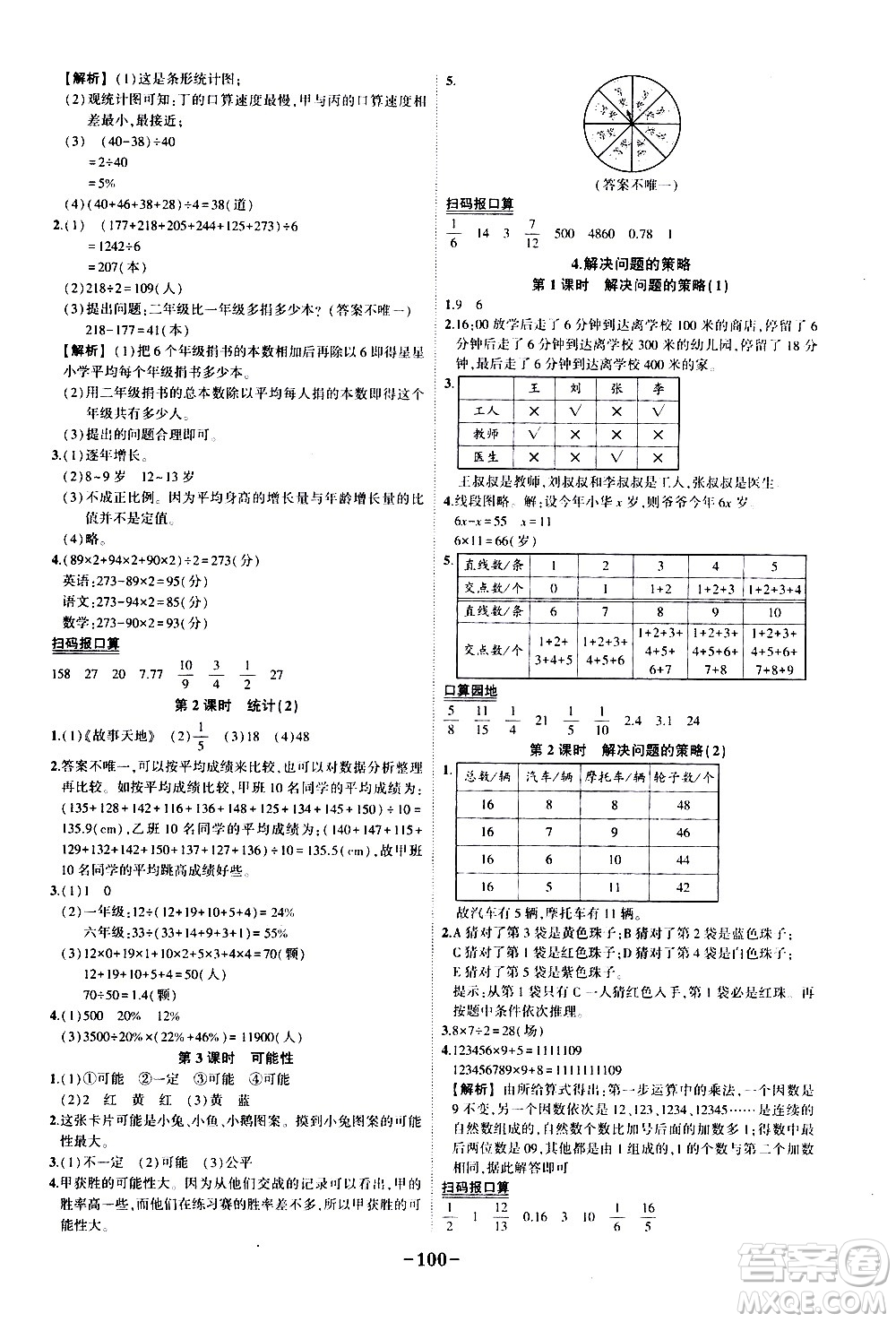 2020年狀元成才路狀元作業(yè)本數(shù)學(xué)六年級下冊北師版參考答案