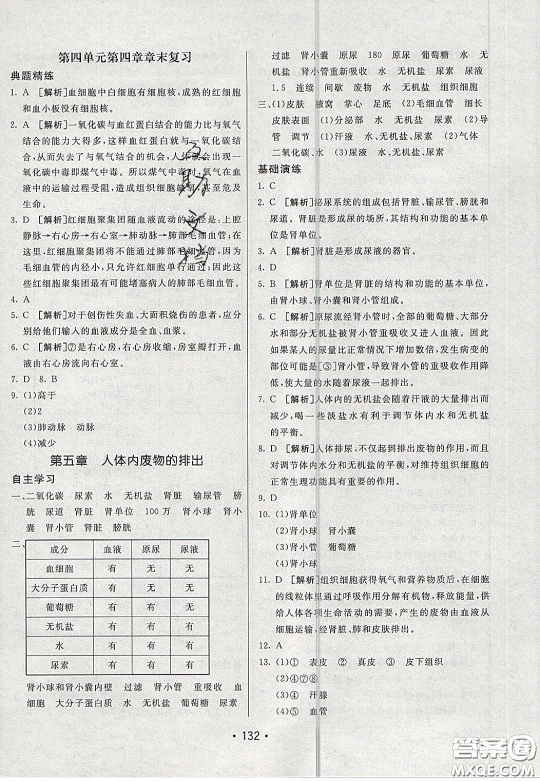 2020年同行學案學練測七年級生物下冊青島專版答案