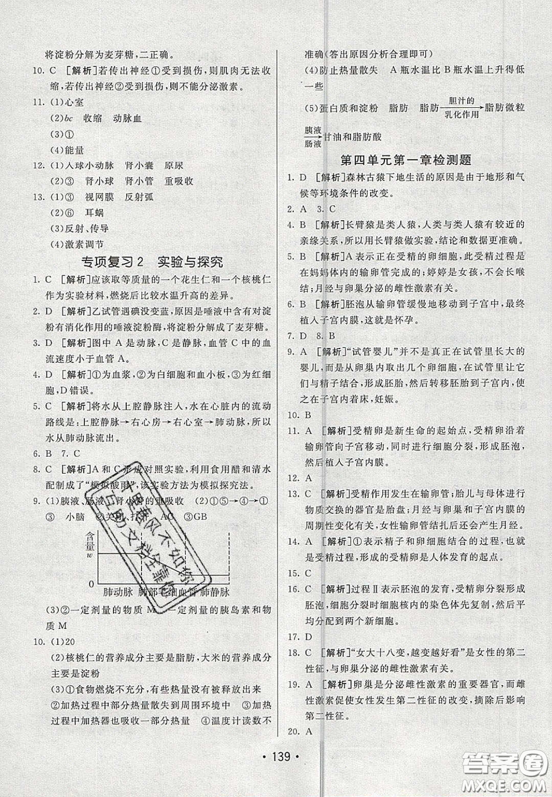 2020年同行學案學練測七年級生物下冊青島專版答案