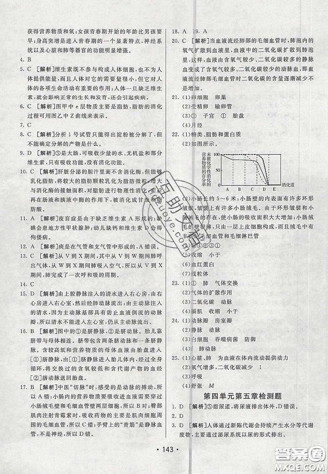 2020年同行學案學練測七年級生物下冊青島專版答案