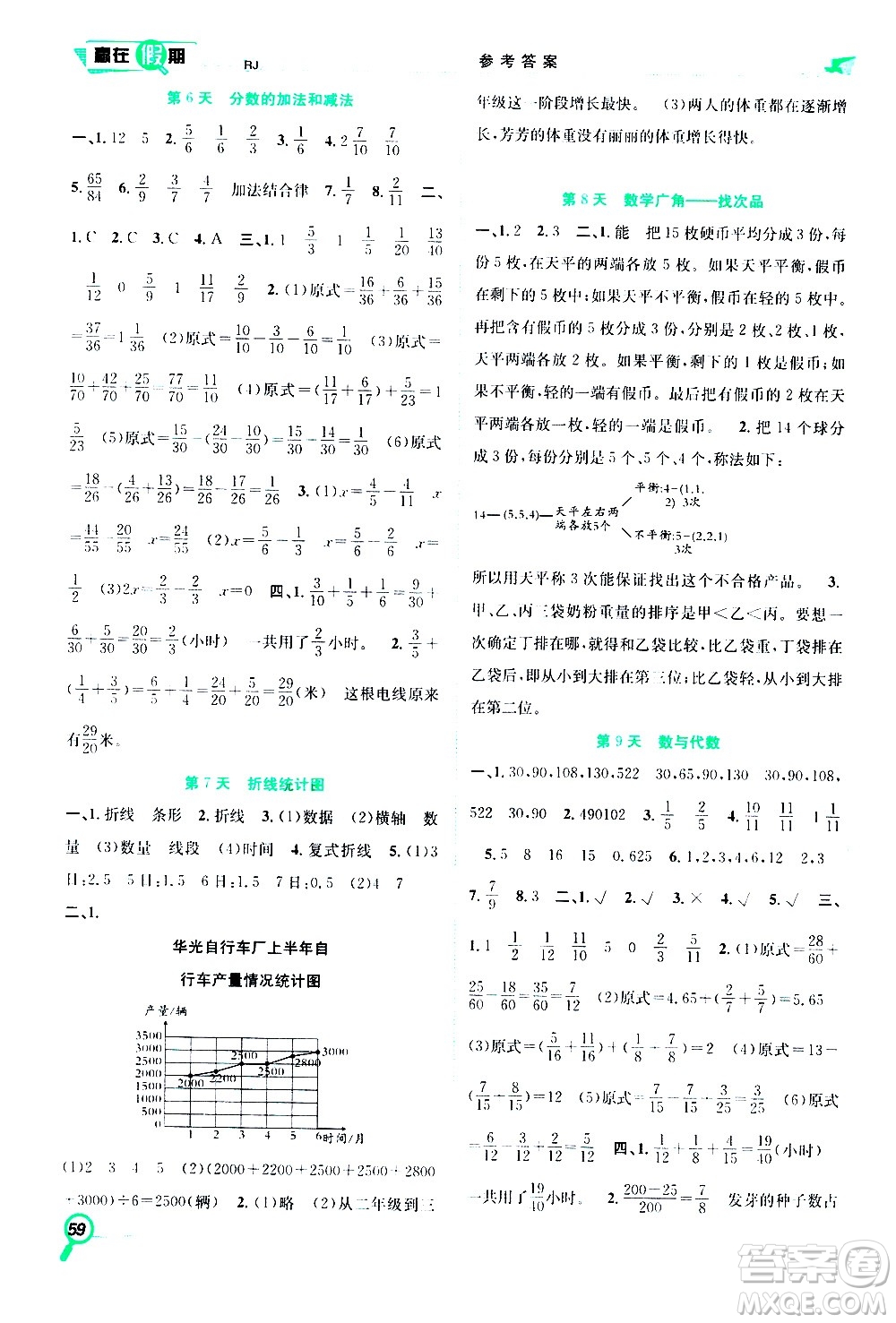 2020年暑假學(xué)期總復(fù)習(xí)贏在假期期末暑假數(shù)學(xué)五年級(jí)RJ人教版參考答案