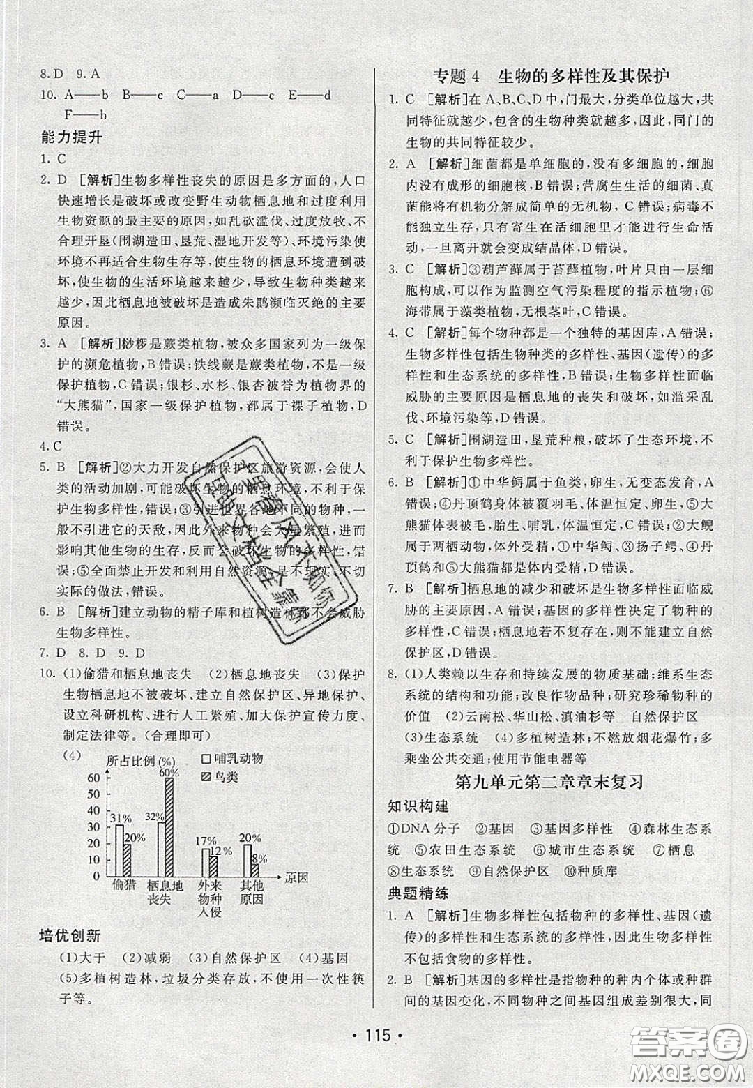 2020年同行學(xué)案學(xué)練測八年級生物下冊魯教版答案