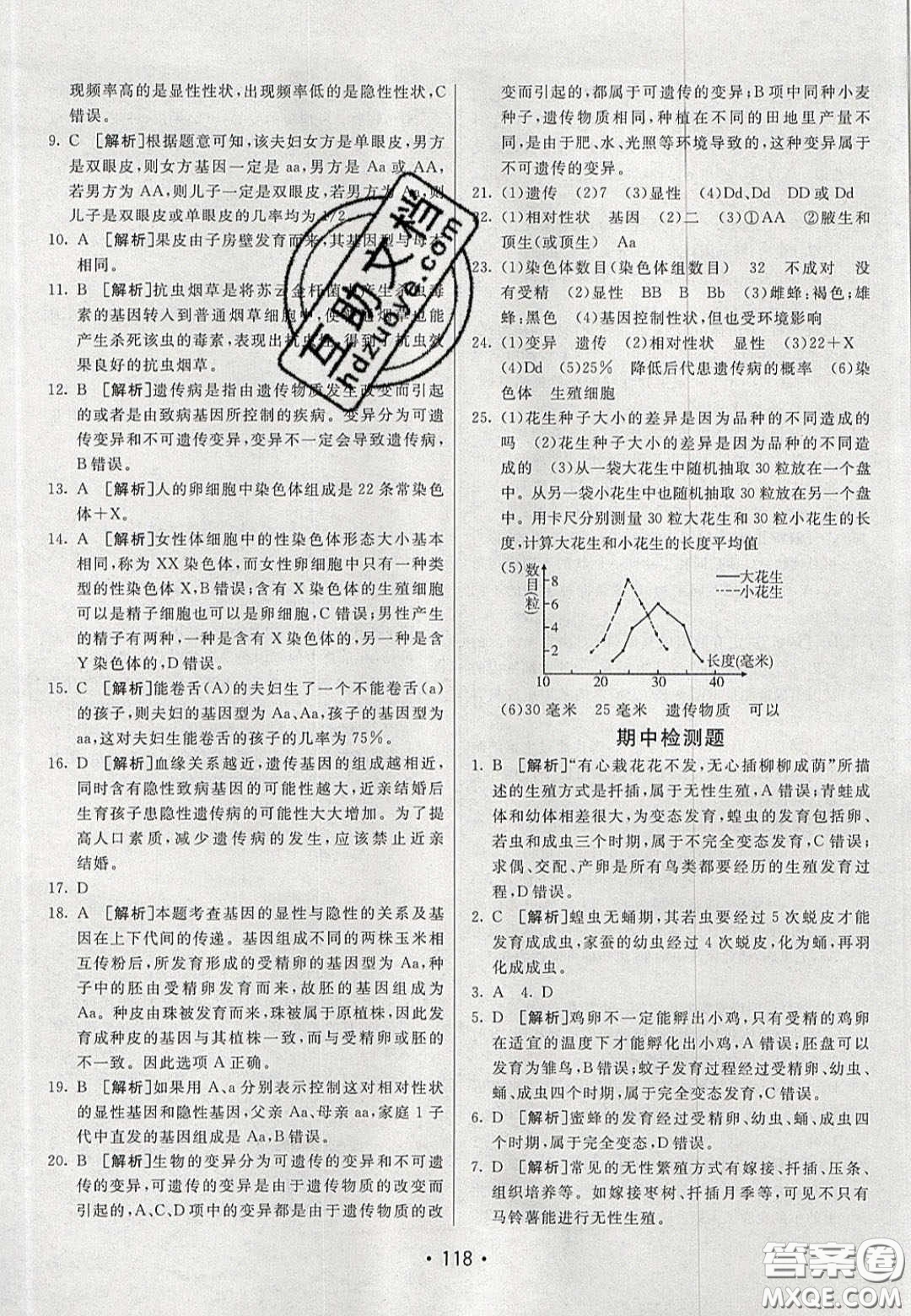 2020年同行學(xué)案學(xué)練測八年級生物下冊魯教版答案