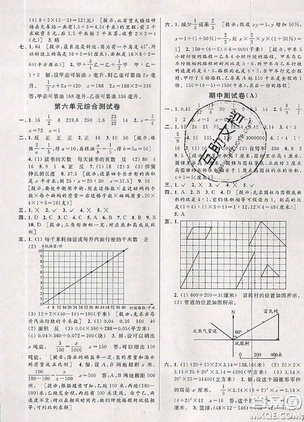 2020年同步跟蹤全程檢測(cè)六年級(jí)數(shù)學(xué)下冊(cè)人教版答案