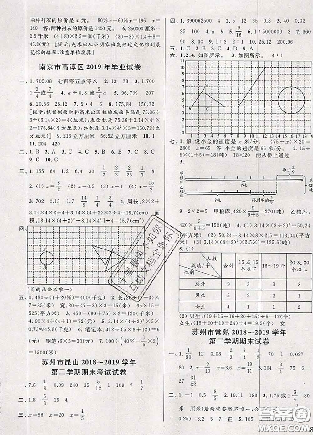 2020年同步跟蹤全程檢測(cè)六年級(jí)數(shù)學(xué)下冊(cè)人教版答案