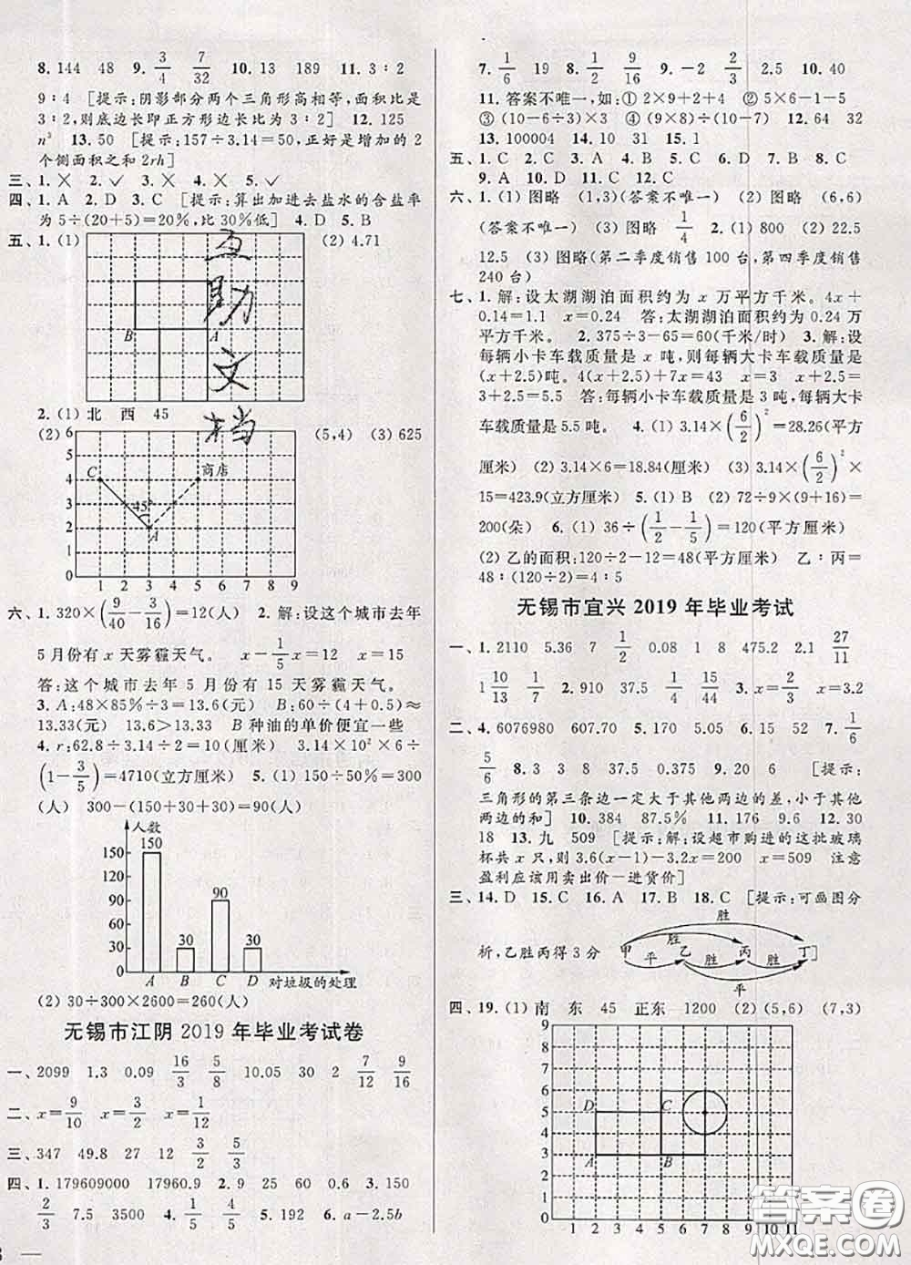 2020年同步跟蹤全程檢測(cè)六年級(jí)數(shù)學(xué)下冊(cè)人教版答案