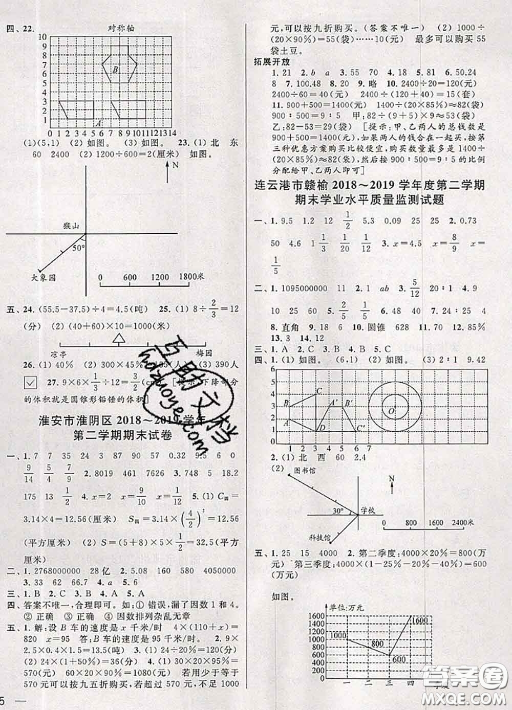 2020年同步跟蹤全程檢測(cè)六年級(jí)數(shù)學(xué)下冊(cè)人教版答案