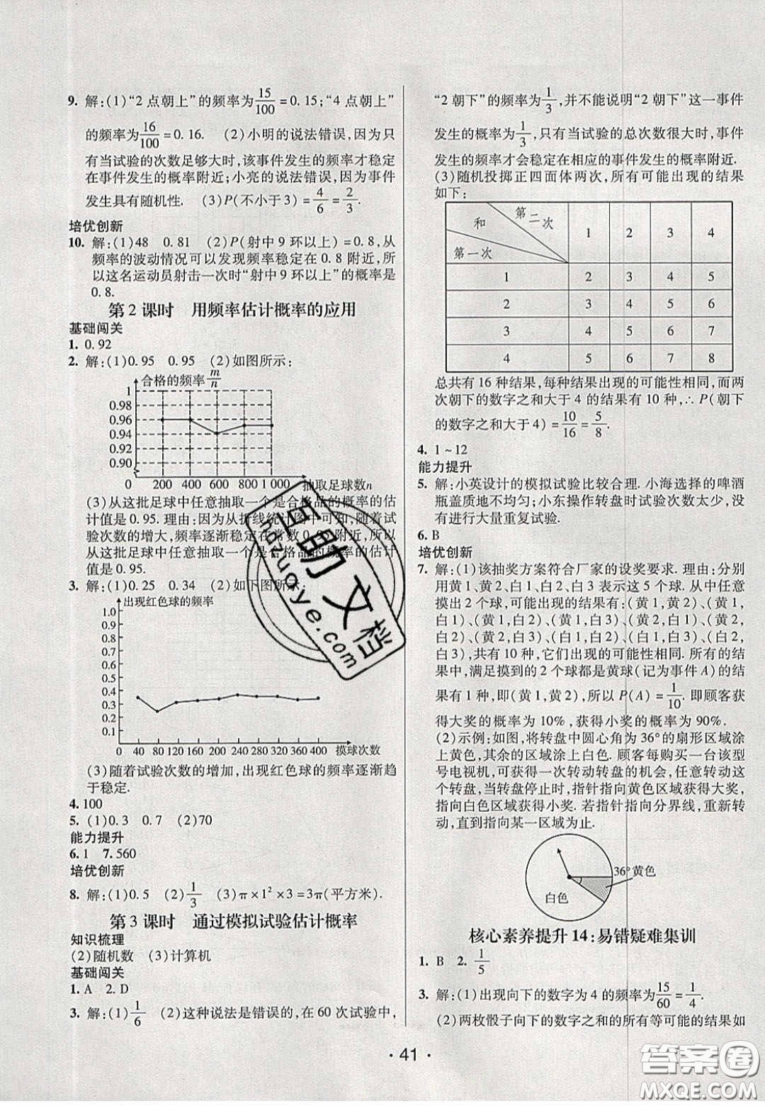 2020年同行學(xué)案學(xué)練測九年級數(shù)學(xué)下冊魯教版煙臺專版答案