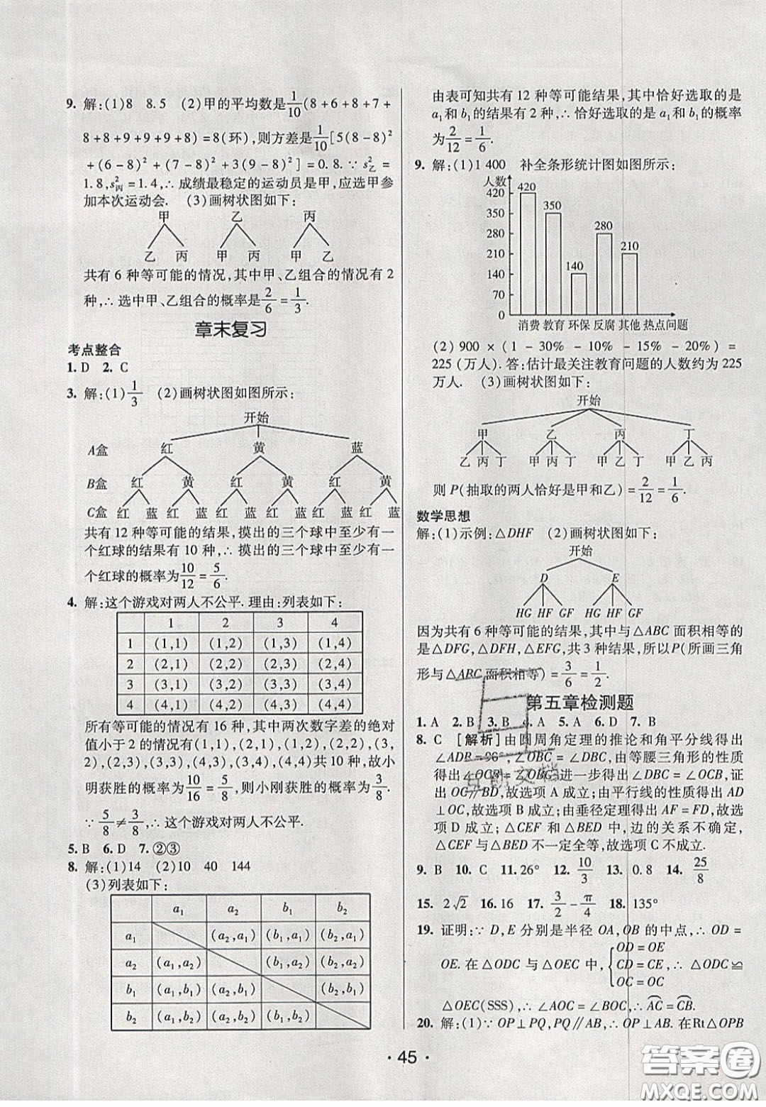 2020年同行學(xué)案學(xué)練測九年級數(shù)學(xué)下冊魯教版煙臺專版答案