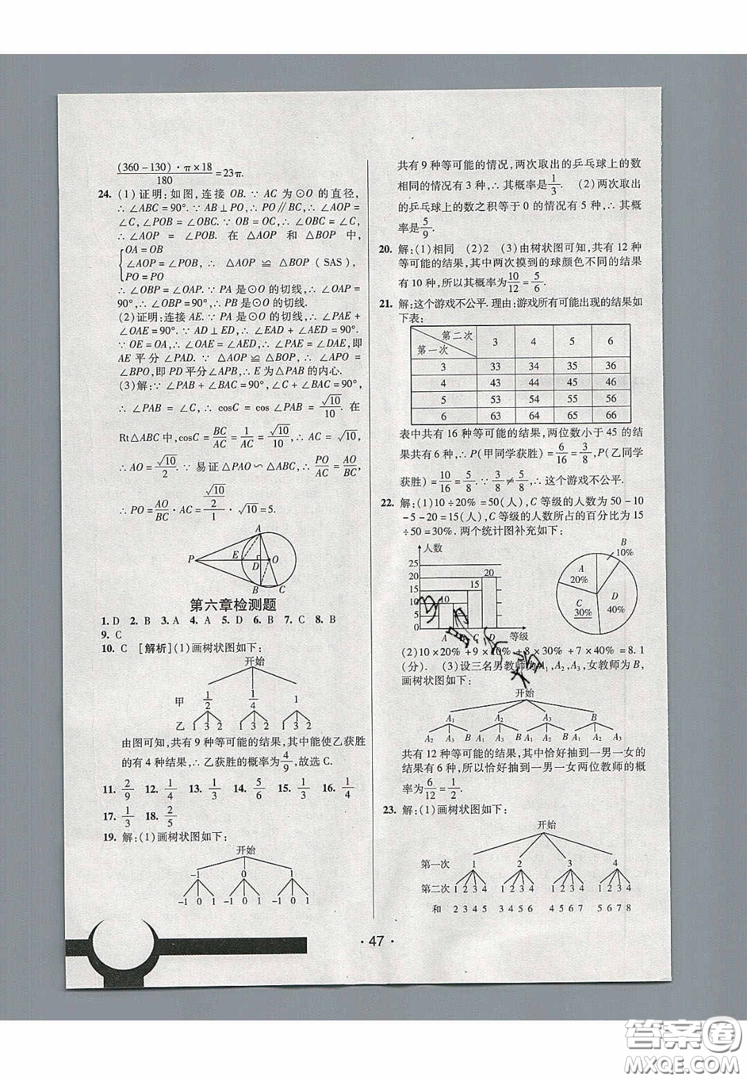 2020年同行學(xué)案學(xué)練測九年級數(shù)學(xué)下冊魯教版煙臺專版答案