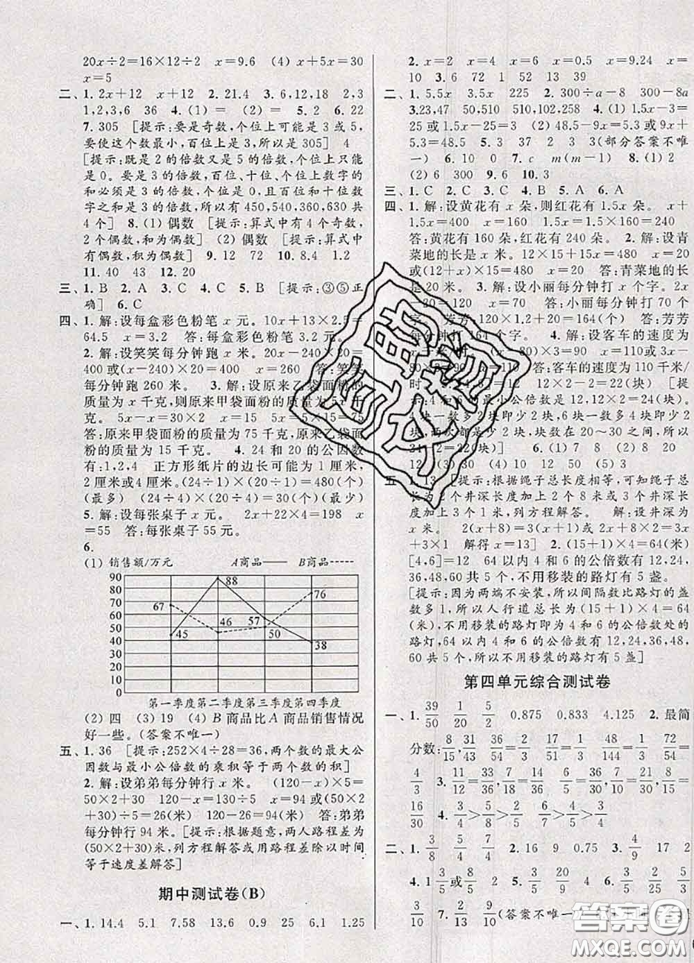 2020年同步跟蹤全程檢測五年級數(shù)學(xué)下冊人教版答案